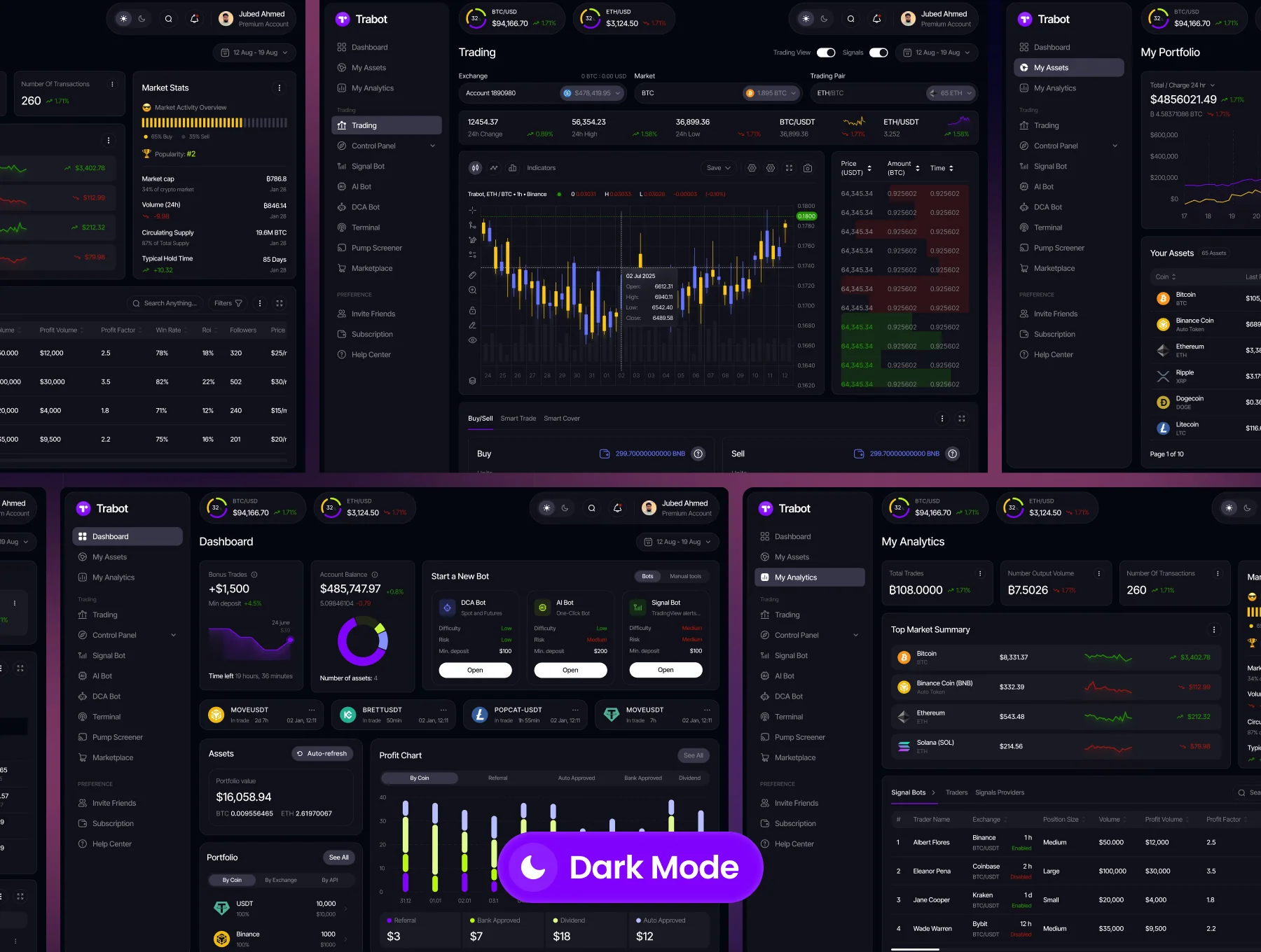 Trabot - AI Crypto Trading UI Kit 7
