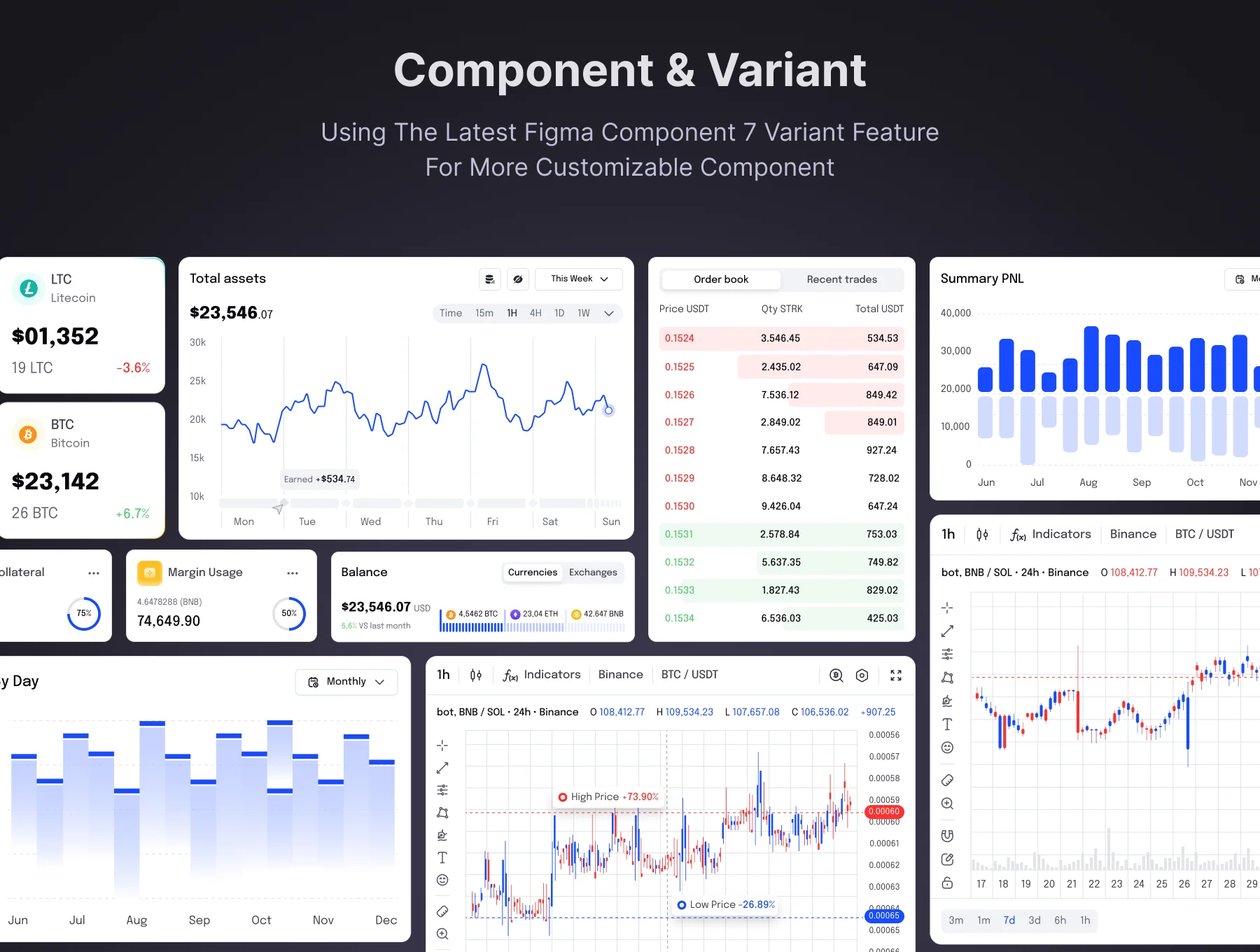 AI-Crypto  Trading, Marketplace & Wallet UI Kit 5