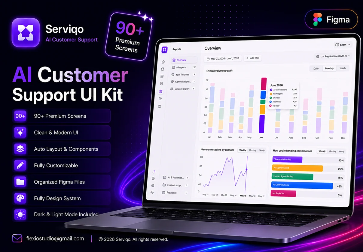 AI Customer Support UI Kit