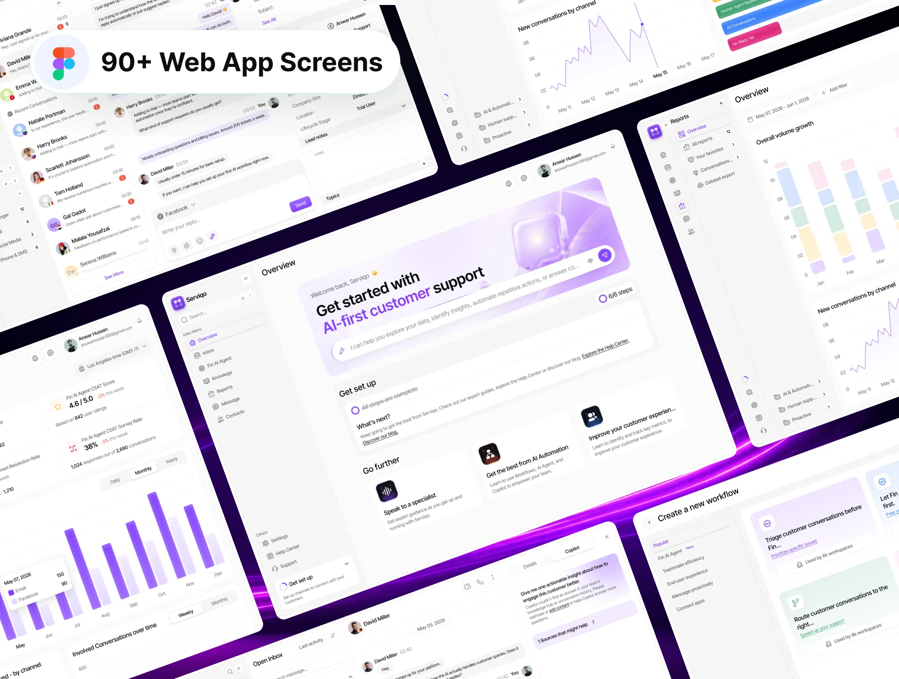 AI Customer Support Website & UI Kit 4