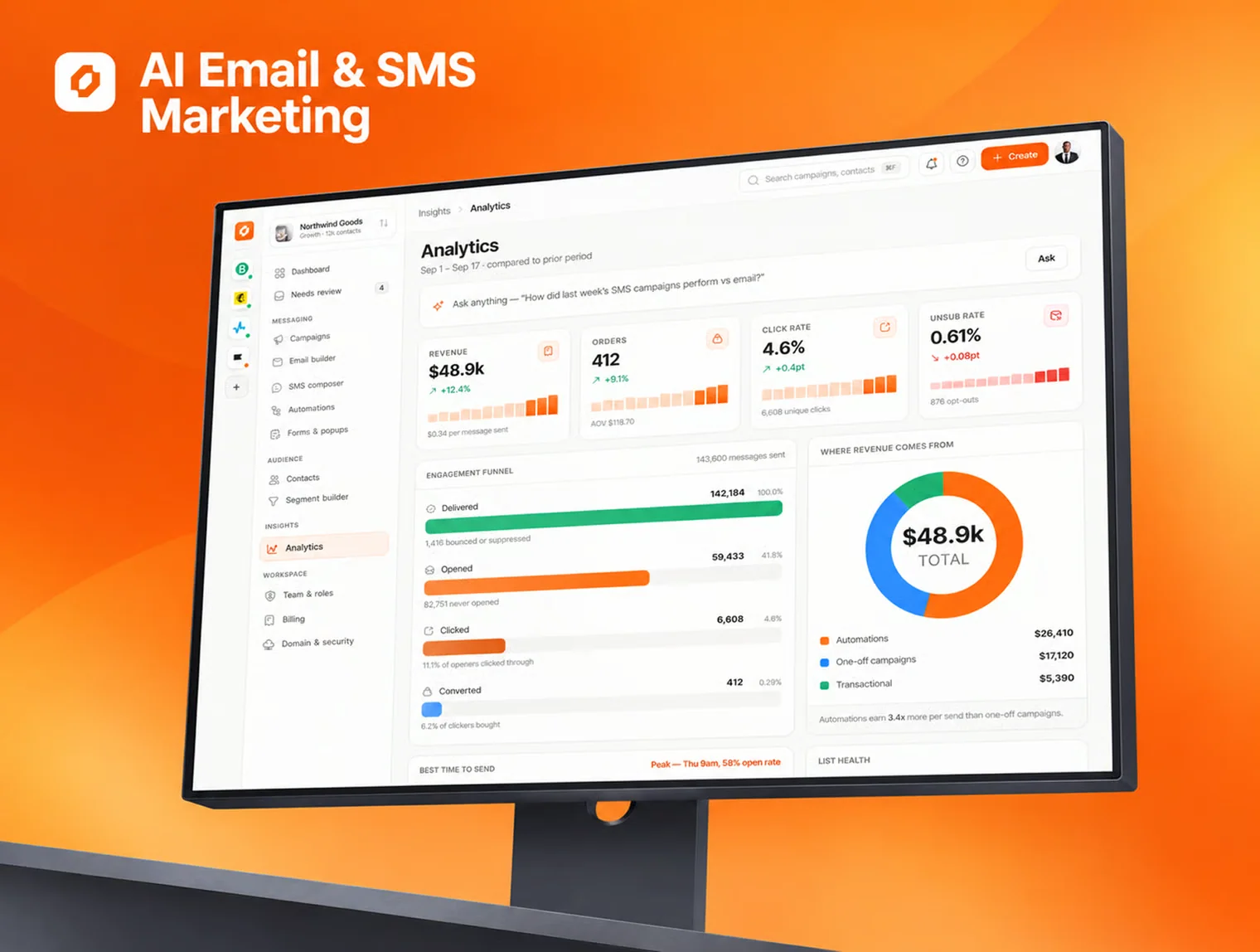 AI Email & SMS Marketing Web App UI Kit 4