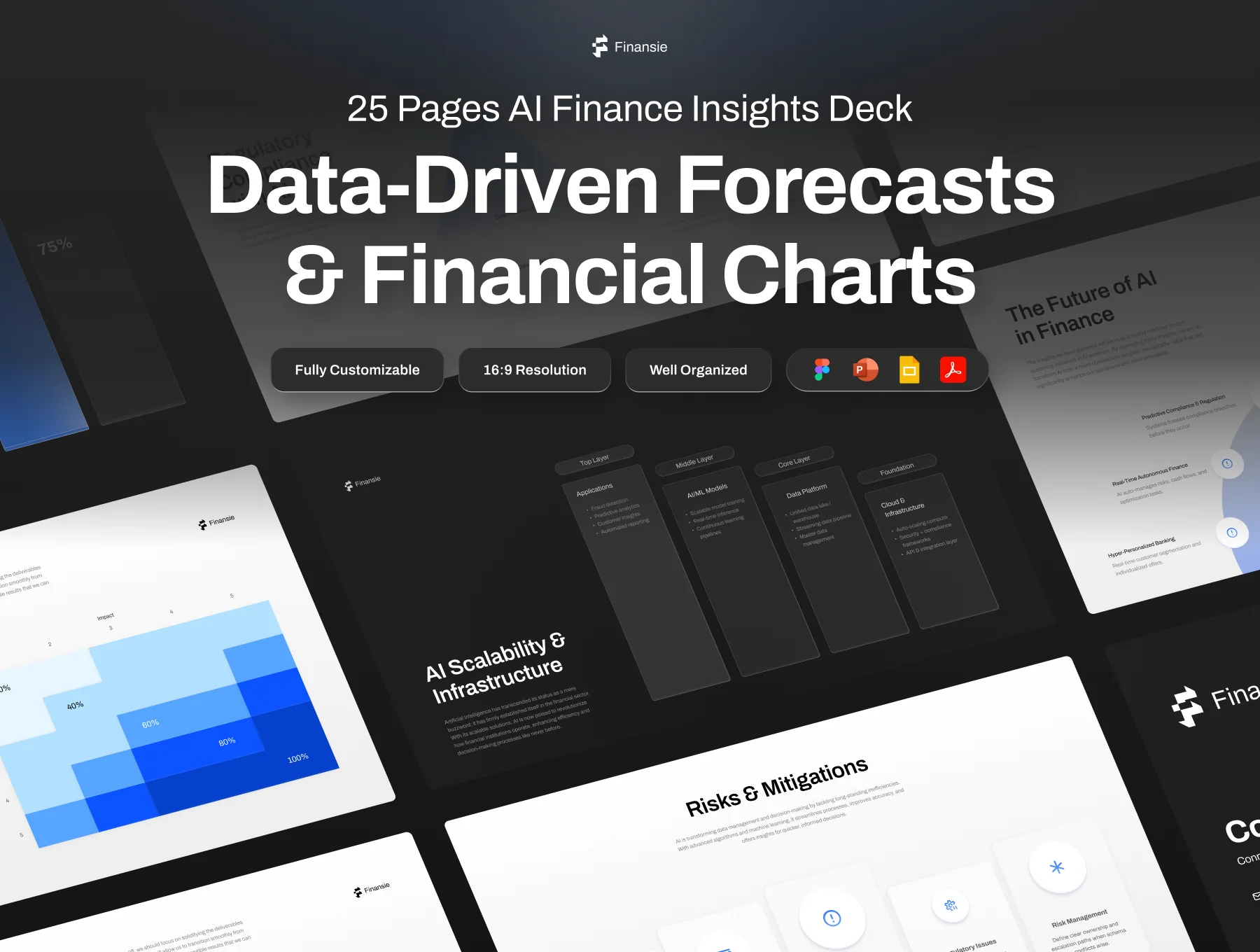 AI Finance Insights Deck - Finansie