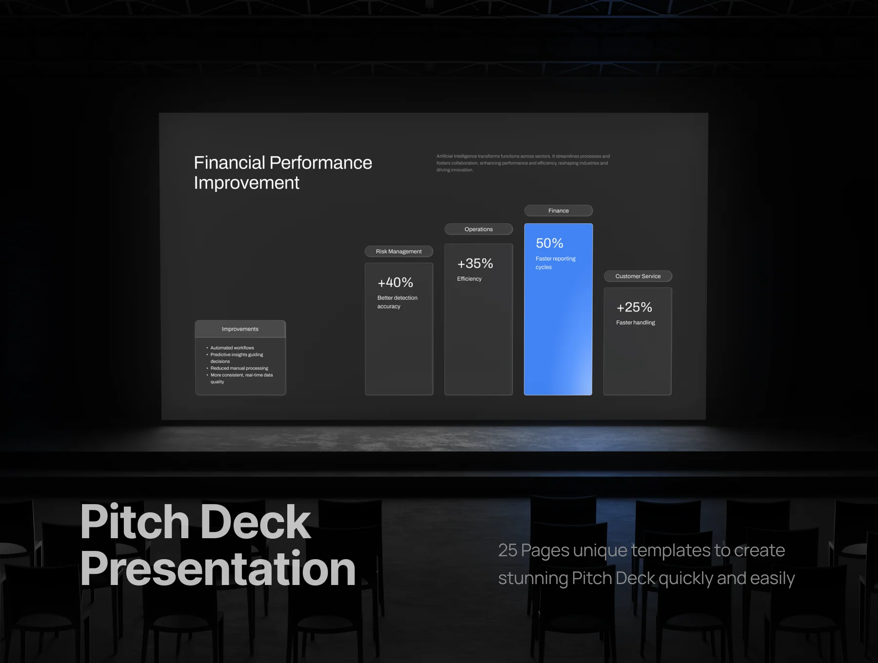 AI Finance Insights Deck - Finansie 2