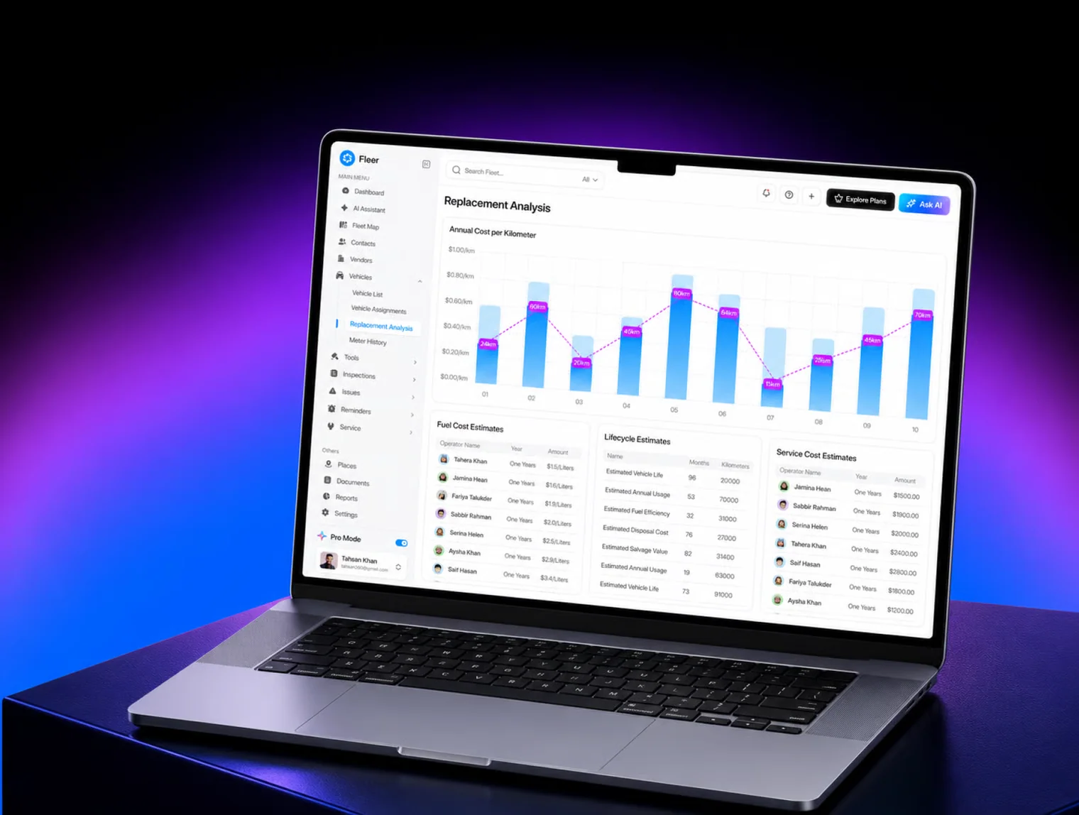 AI Fleet Management UI KITS 7