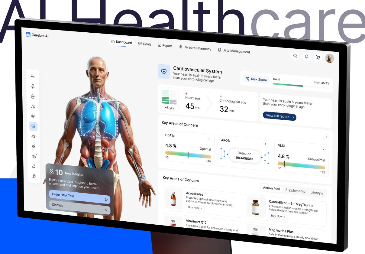 Ai healthcare Dashboard