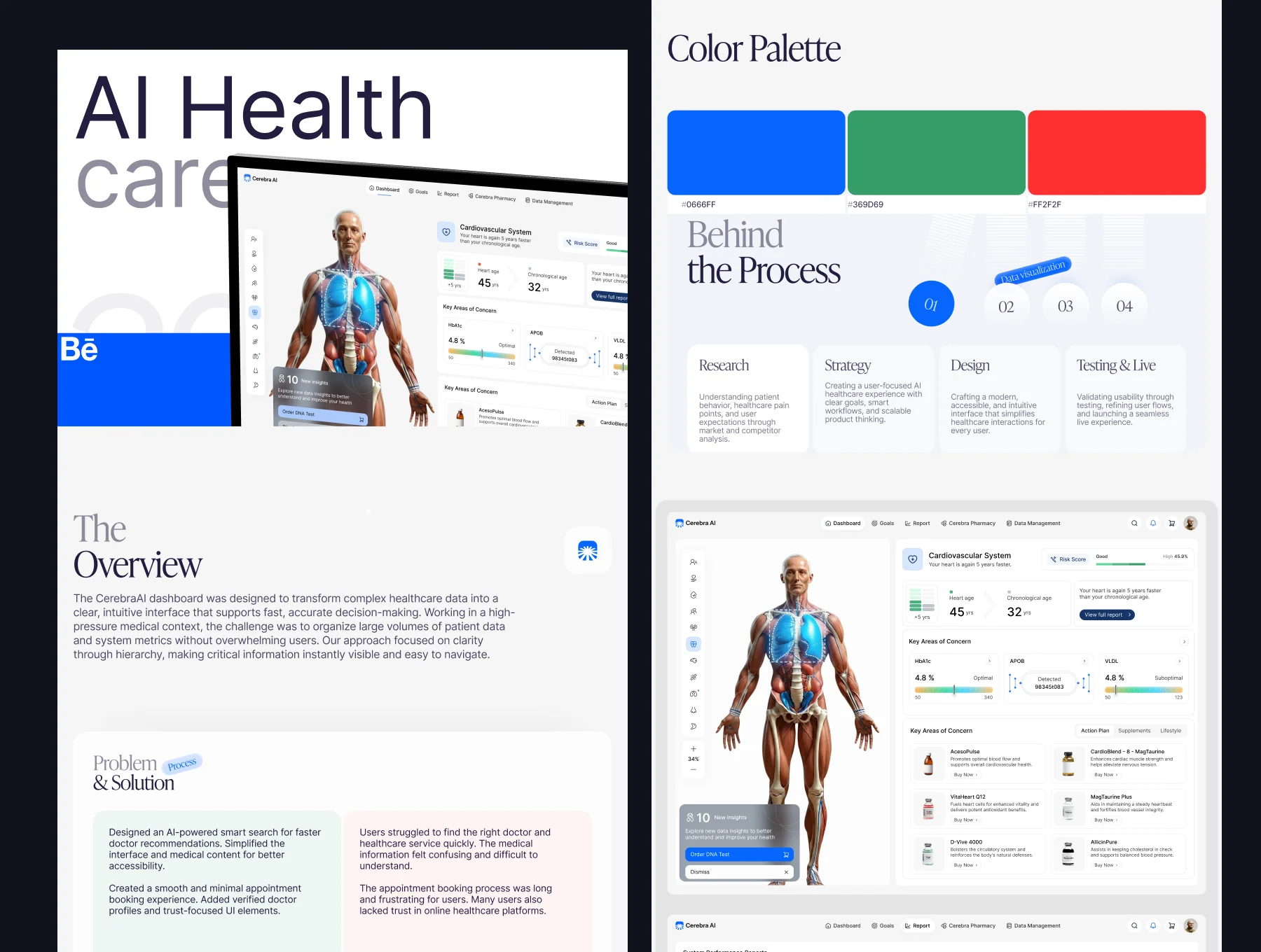 Ai healthcare Dashboard 3