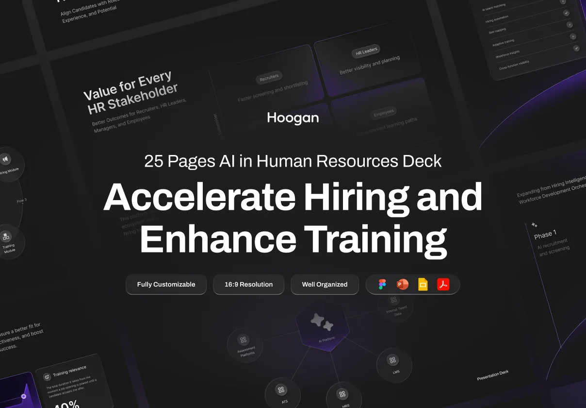 AI in Human Resources Deck - Hoogan