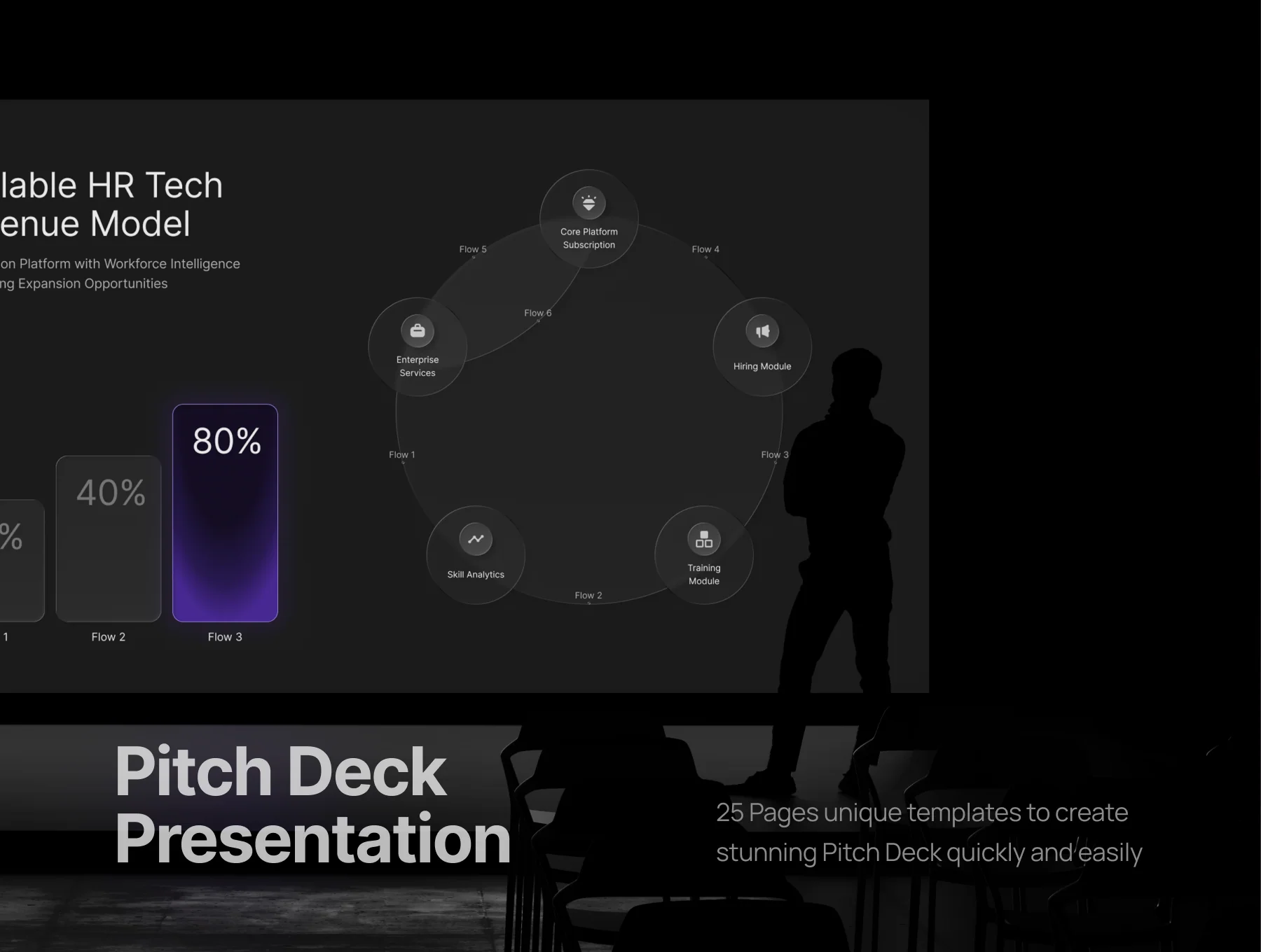 AI in Human Resources Deck - Hoogan 2