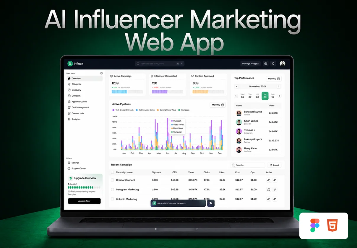AI Influencer Marketing Web App UI Kit