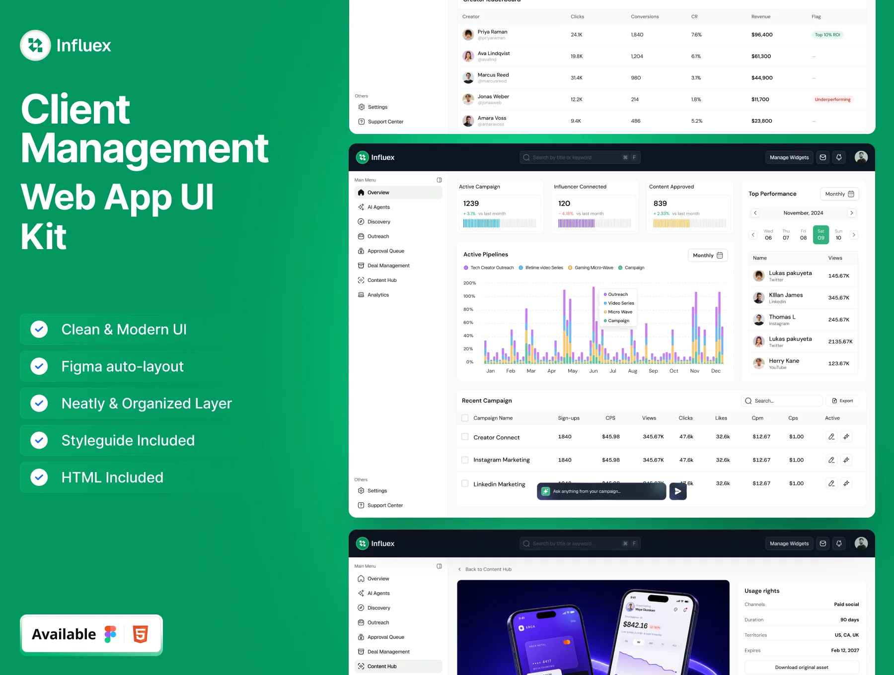 AI Influencer Marketing Web App UI Kit
