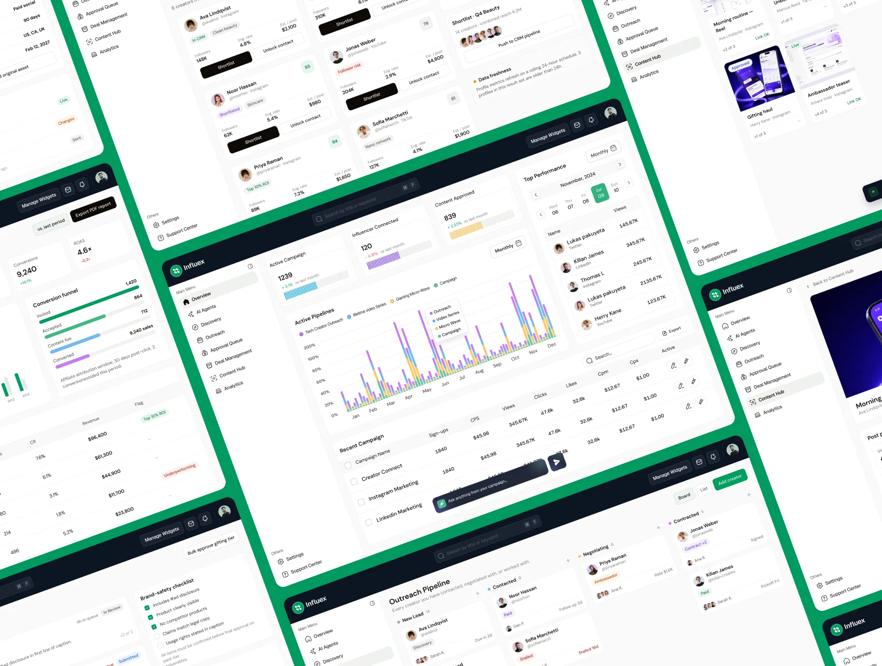 AI Influencer Marketing Web App UI Kit 4
