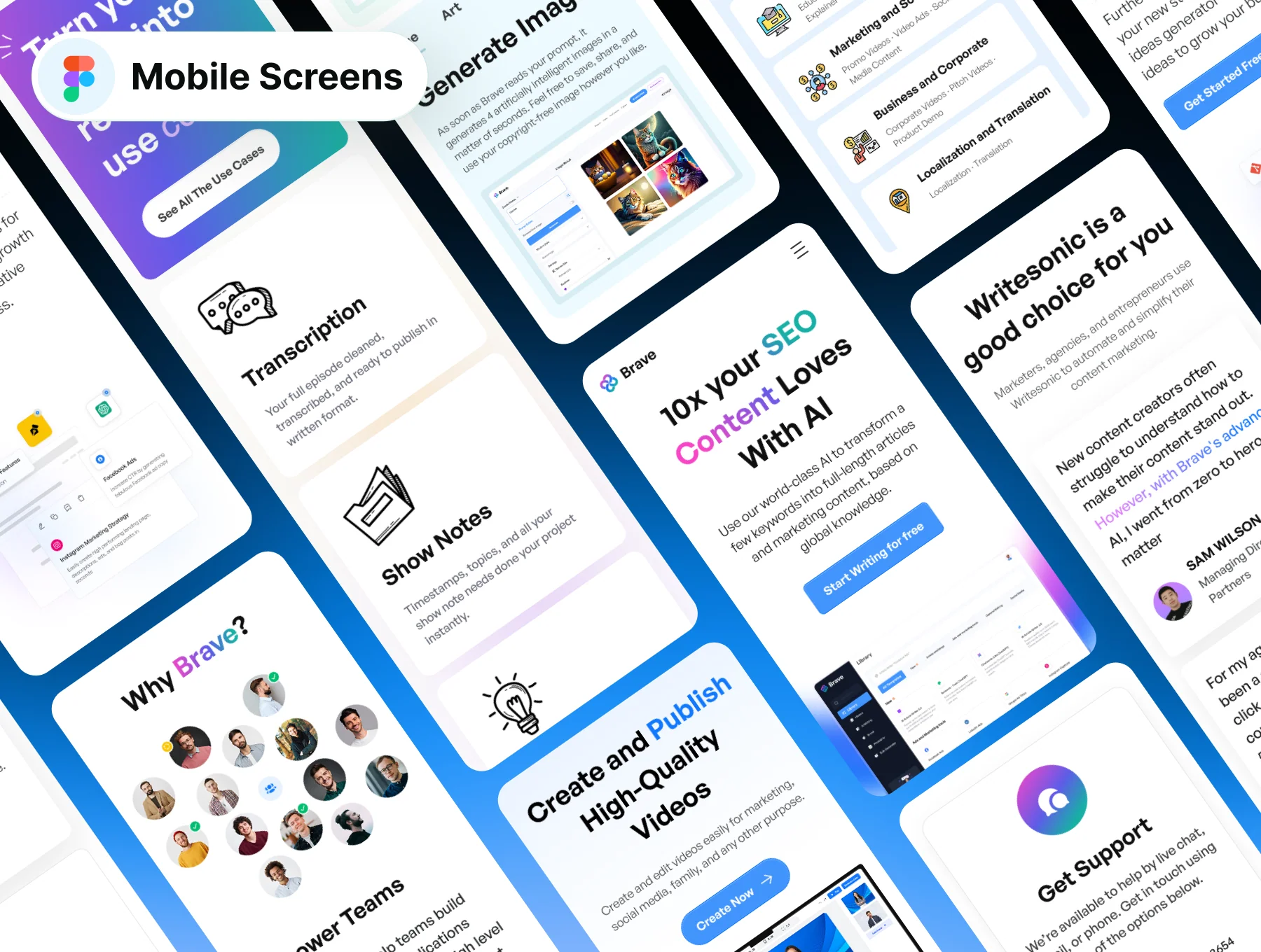 AI Multipurpose Website UI Kits 6