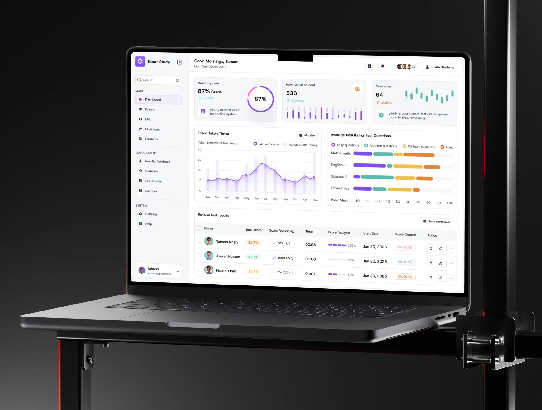 AI Online Exam Management Web App UI Kit 7