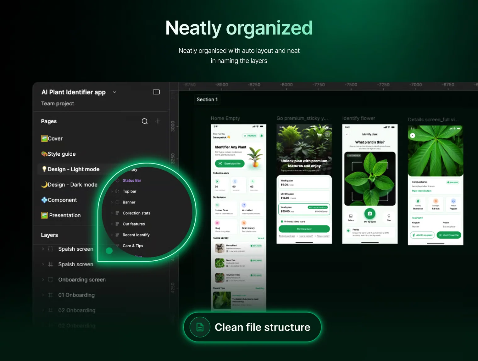 AI Plant Identifier App UI Kit for Figma 7