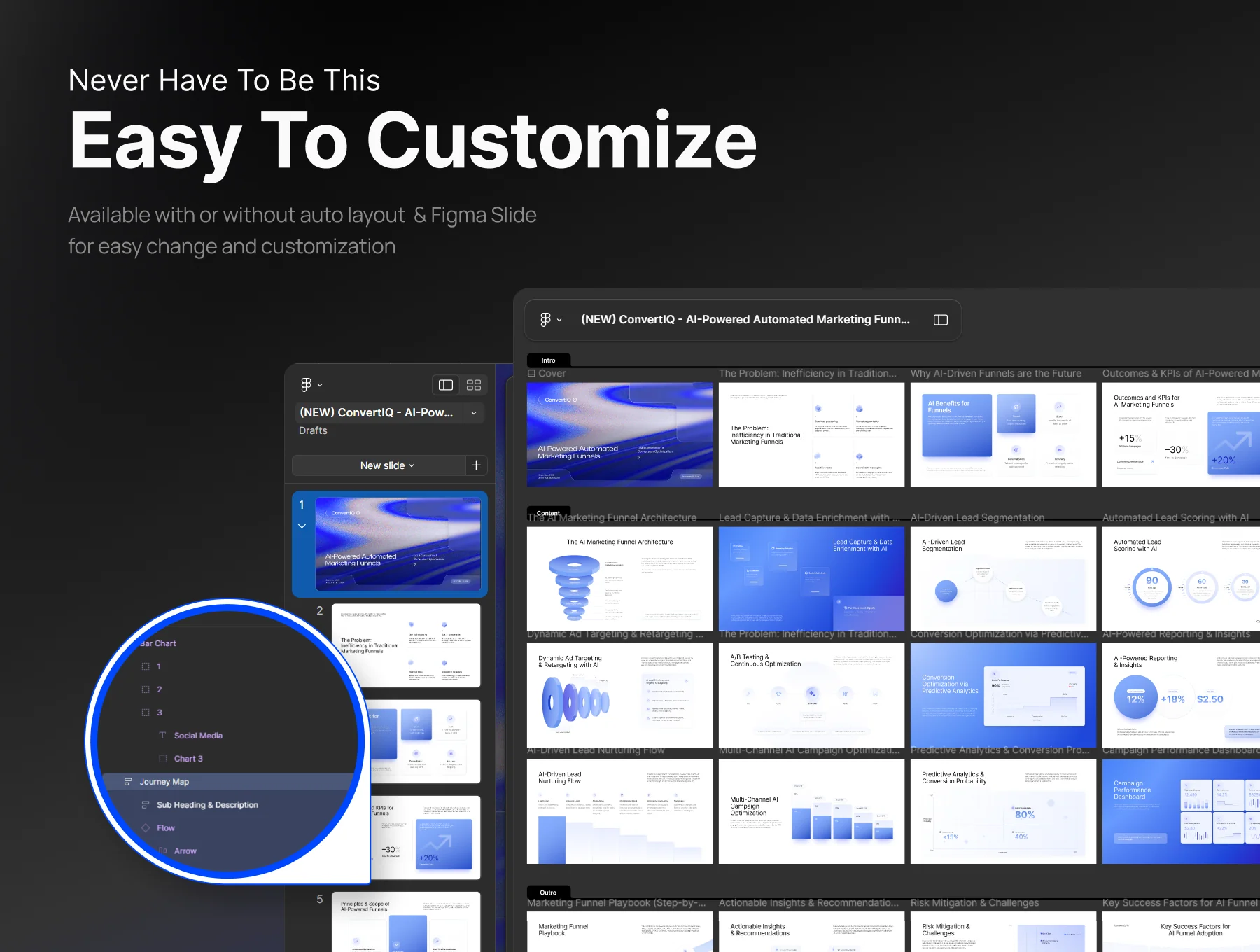 AI Powered Automated Marketing Pitch Deck - CovertIQ 4