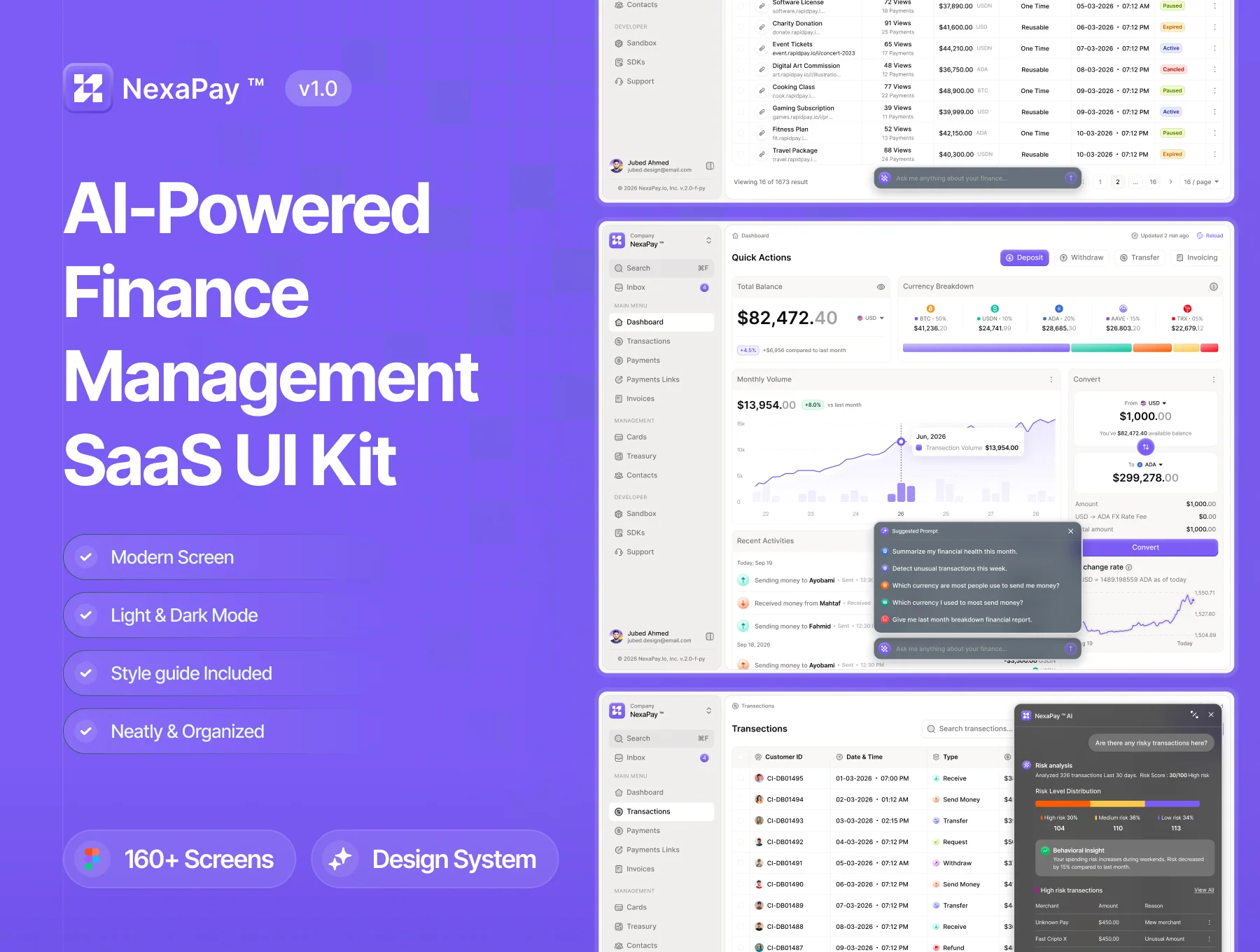 AI Powered Finance Management Dashboard UI Kit