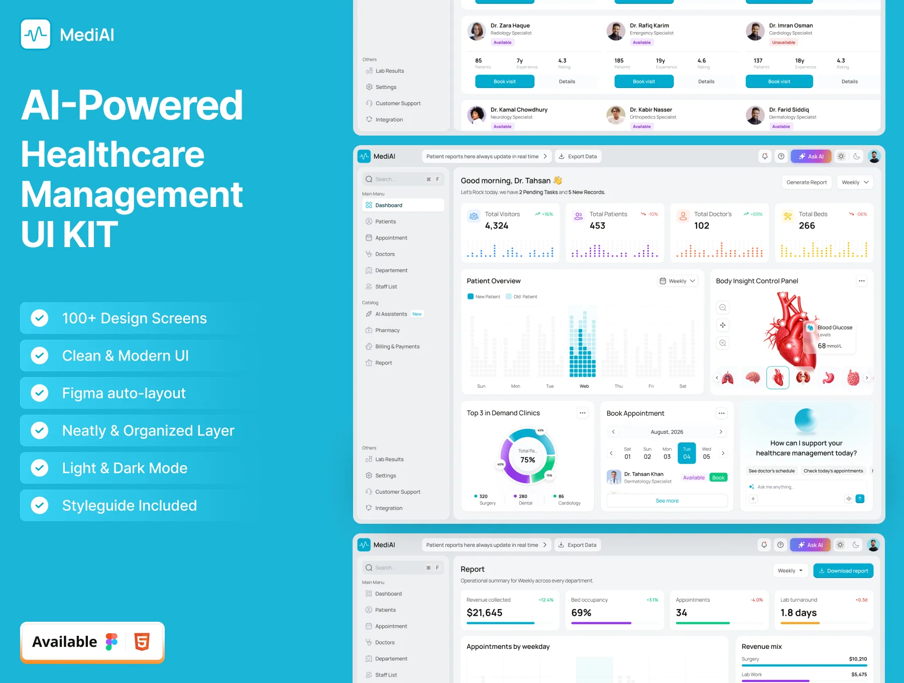 AI-Powered Healthcare Management UI Kit