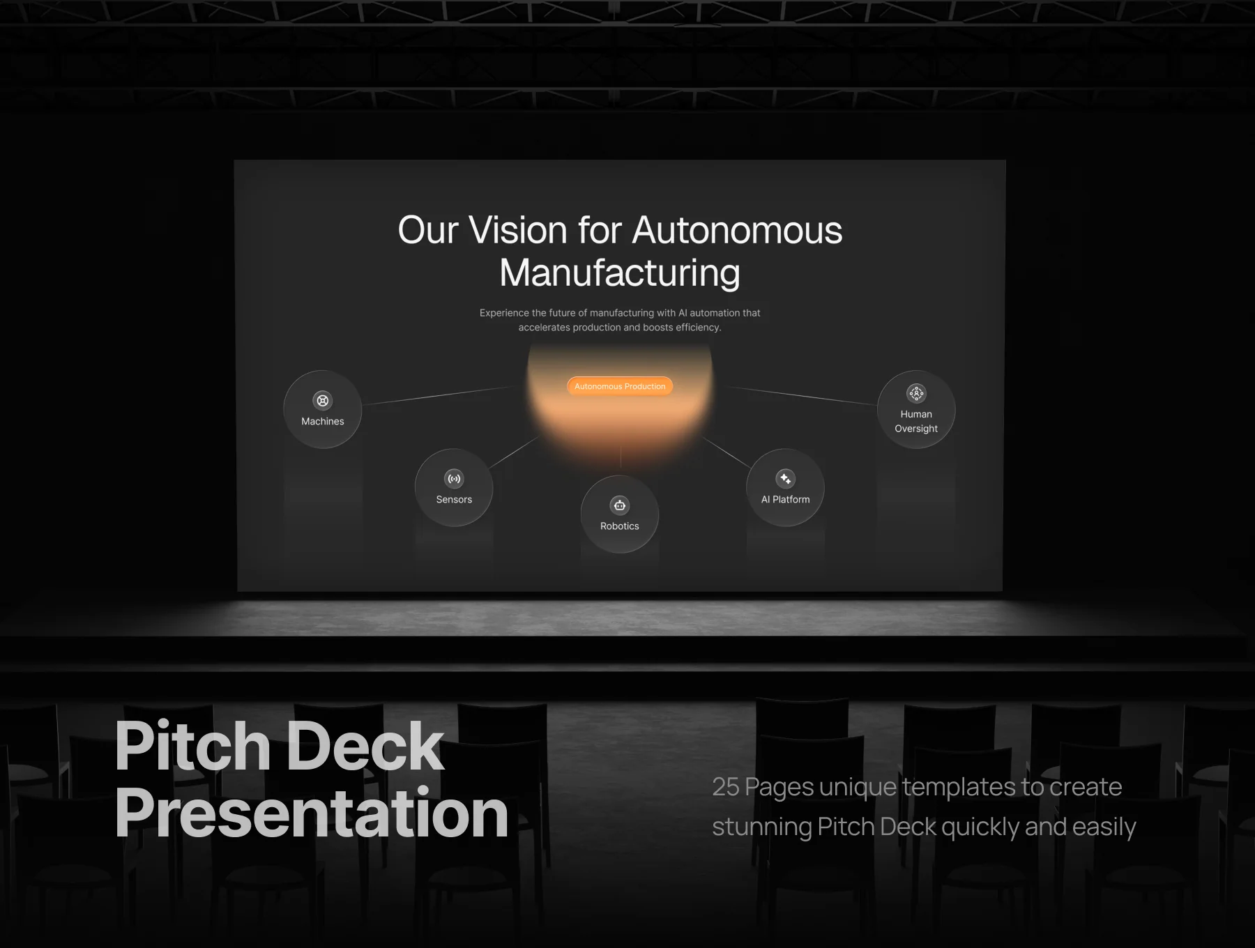 AI Powered Industrial Automation Deck - Aura.ai 2