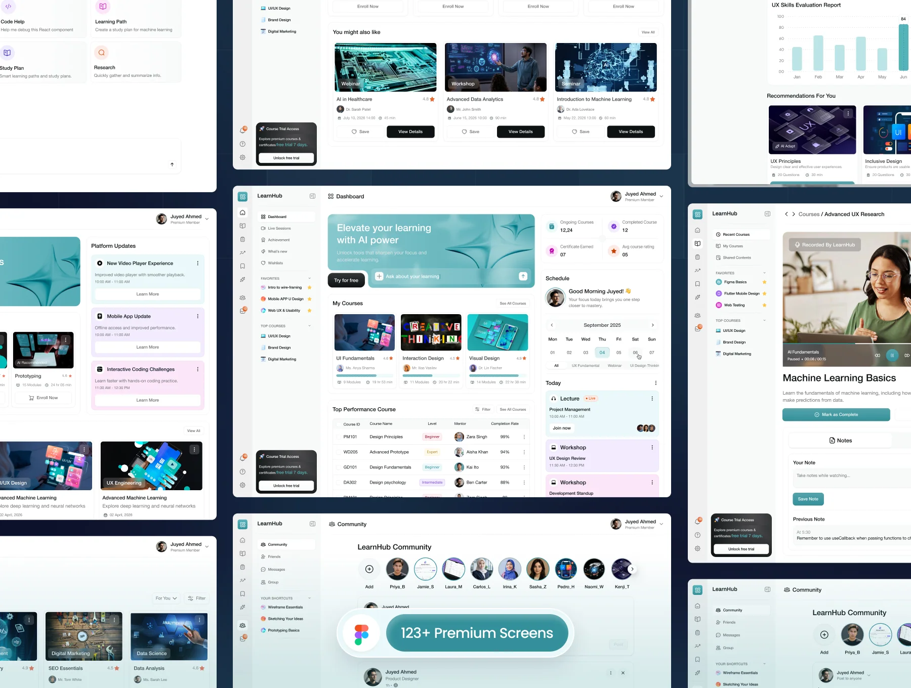 AI-Powered Learning Management Dashboard UI Kit 4