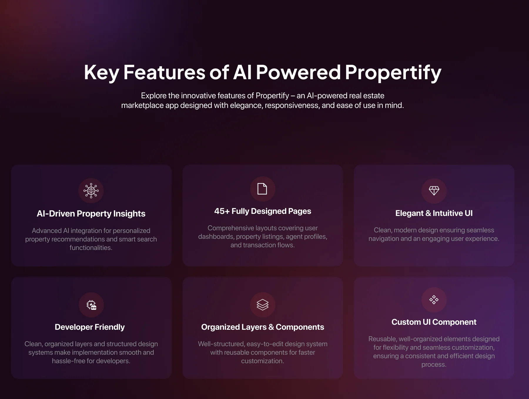 Ai Powered Propertify Real Estate Marketplace App UI Kit 4