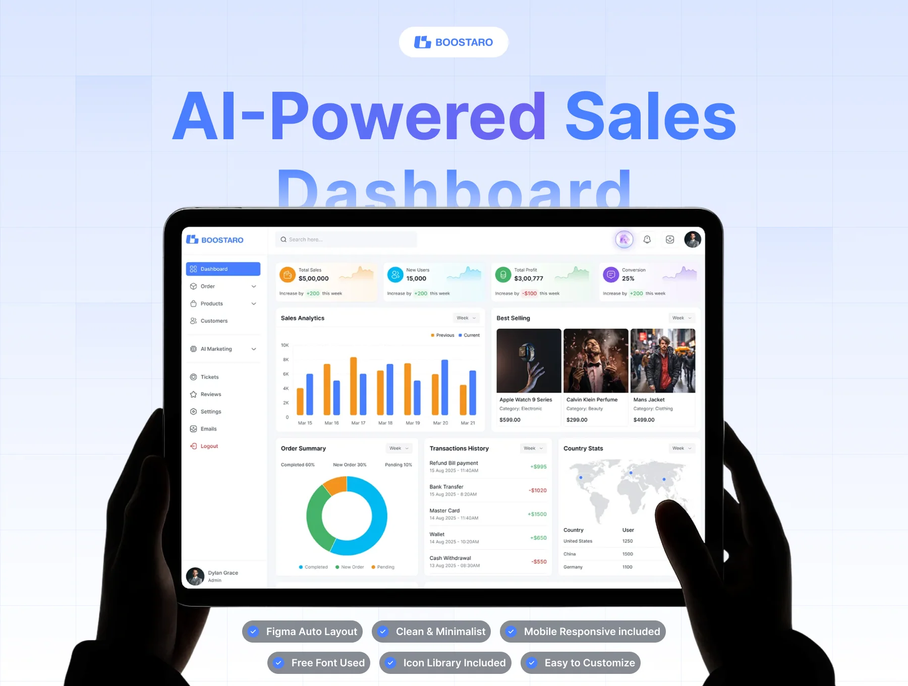AI-powered Sales & Marketing Growth Platform UI Kit