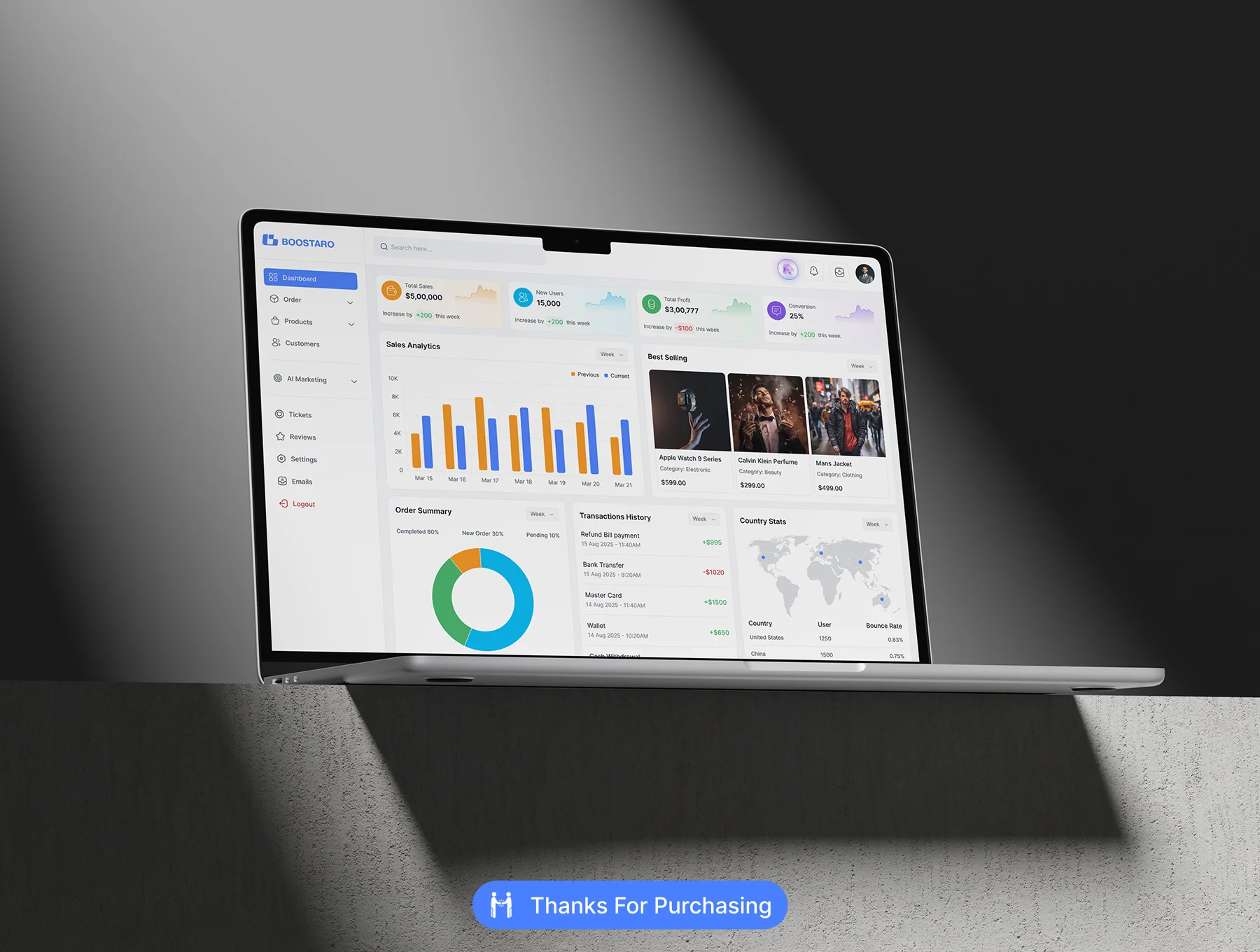 AI-powered Sales & Marketing Growth Platform UI Kit 6
