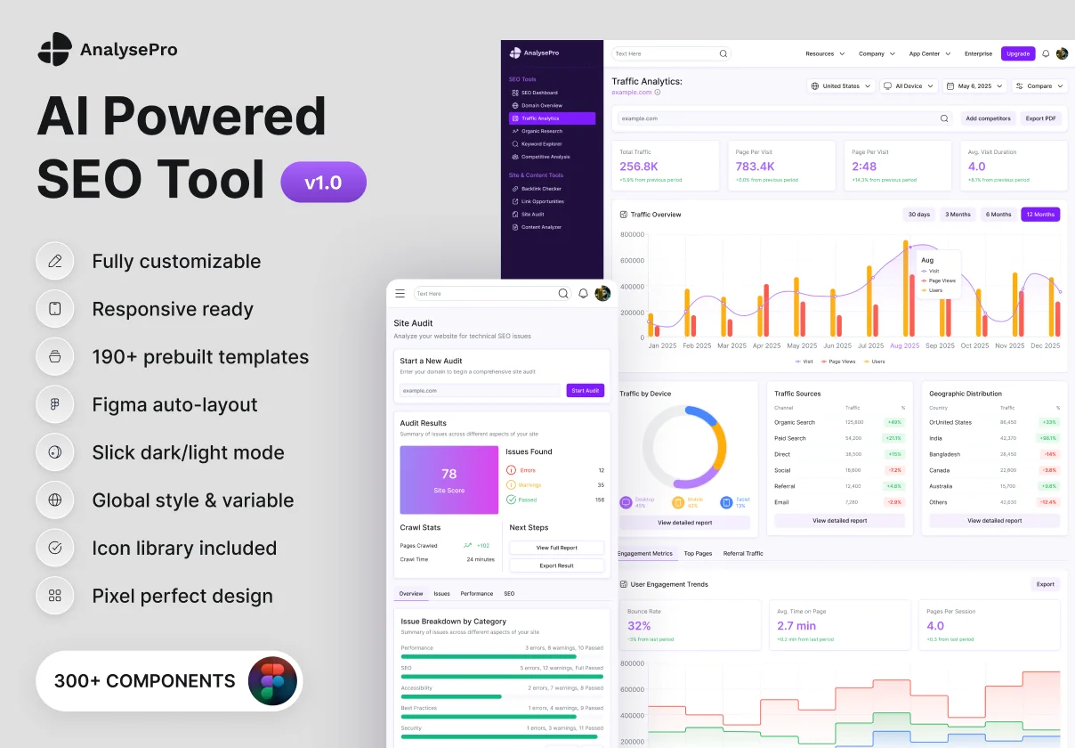 AI Powered SEO Tool