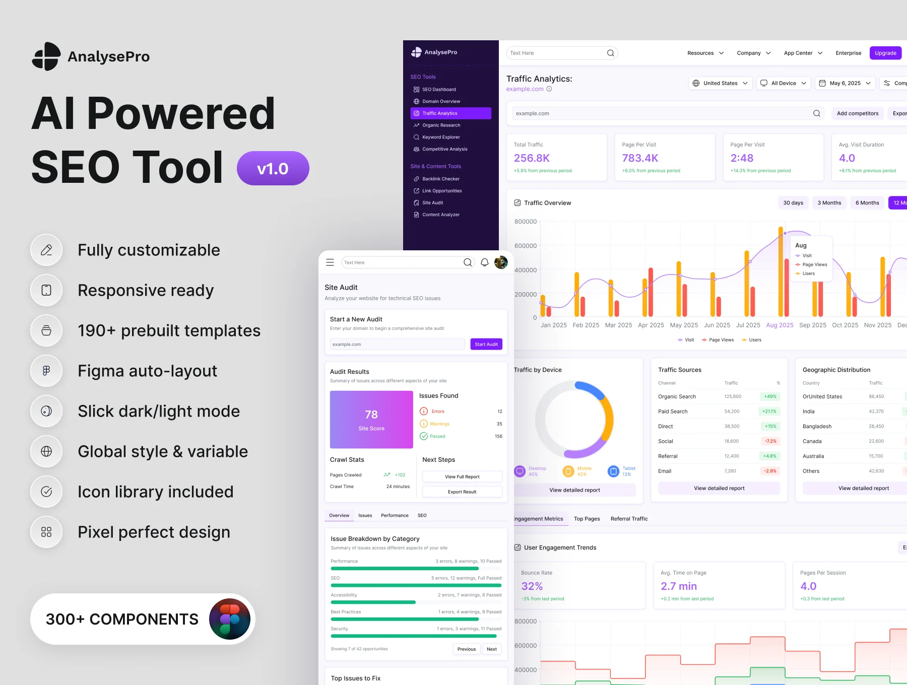 AI Powered SEO Tool