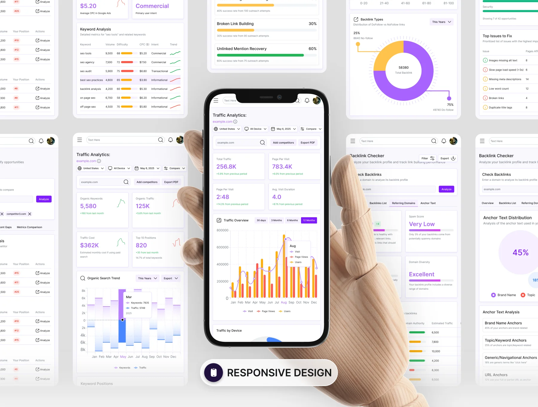 AI Powered SEO Tool 3