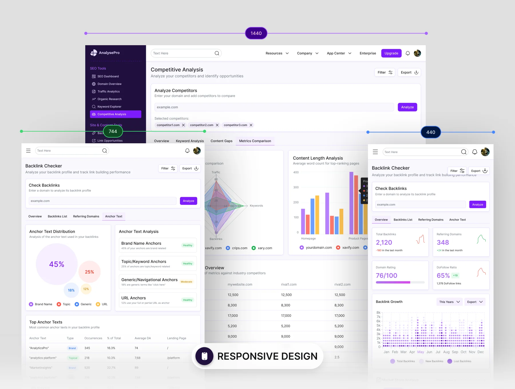AI Powered SEO Tool 5