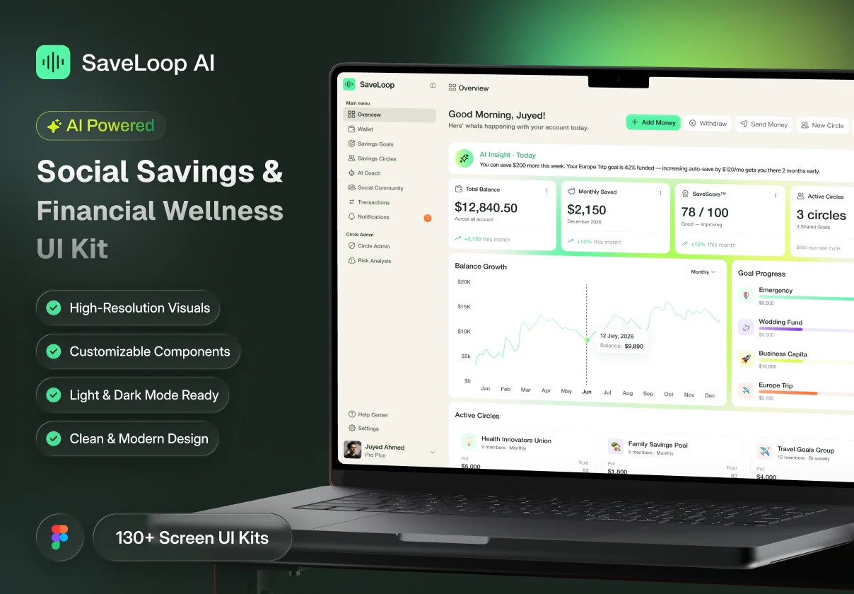 AI-Powered Social Savings & Financial Wellness Dashboard UI Kit