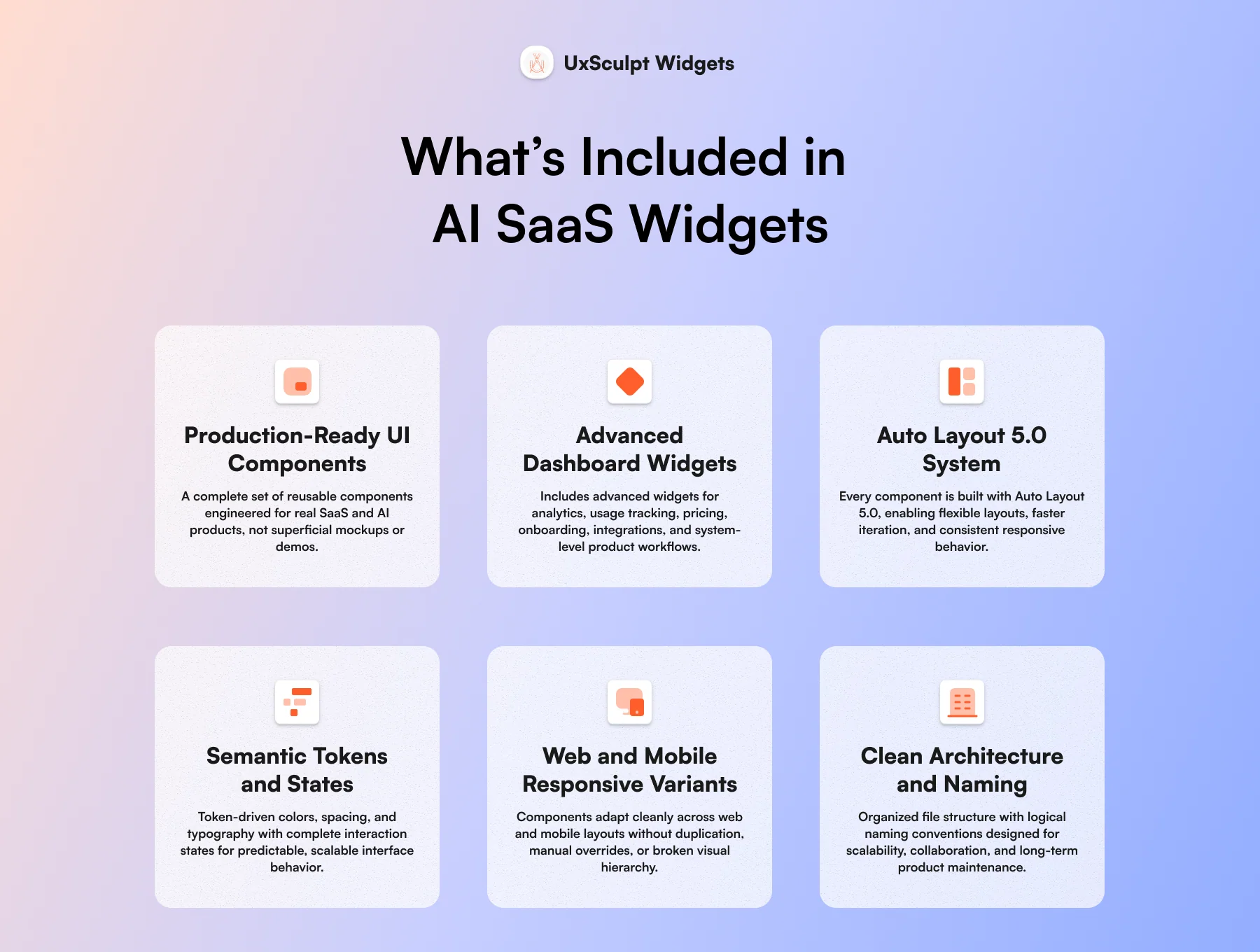 AI & SaaS Widgets - Production-Ready UI Components for Modern SaaS Products 3