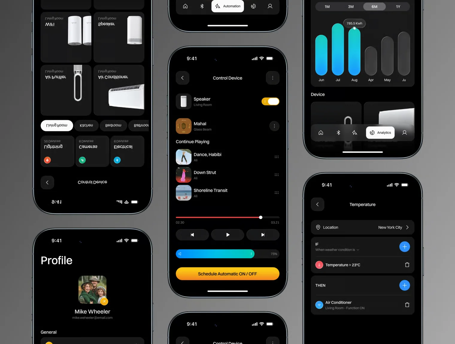 AI Smart Home Mobile UI Kit 4