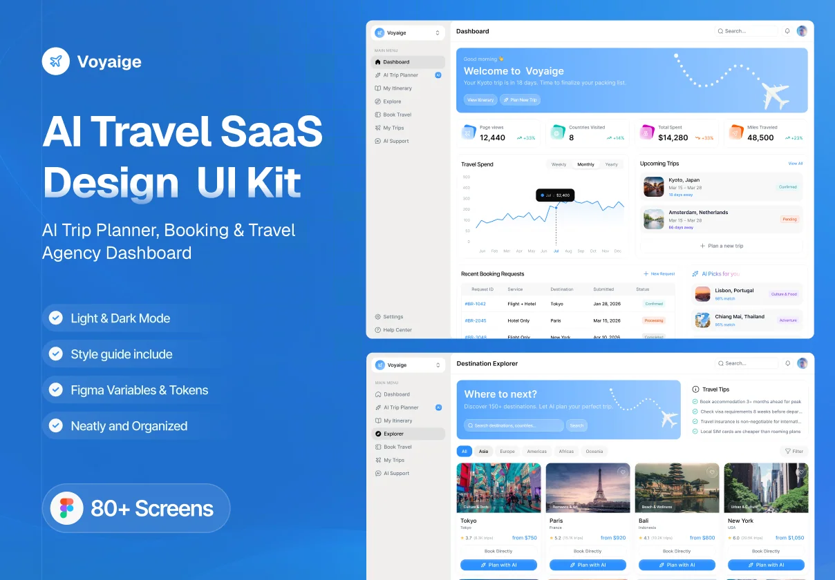 AI Travel SaaS UI Kit - AI Trip Planner, Booking & Travel Agency Dashboard