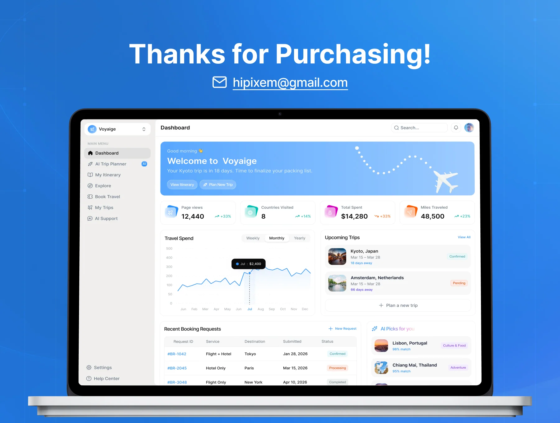 AI Travel SaaS UI Kit - AI Trip Planner, Booking & Travel Agency Dashboard 6