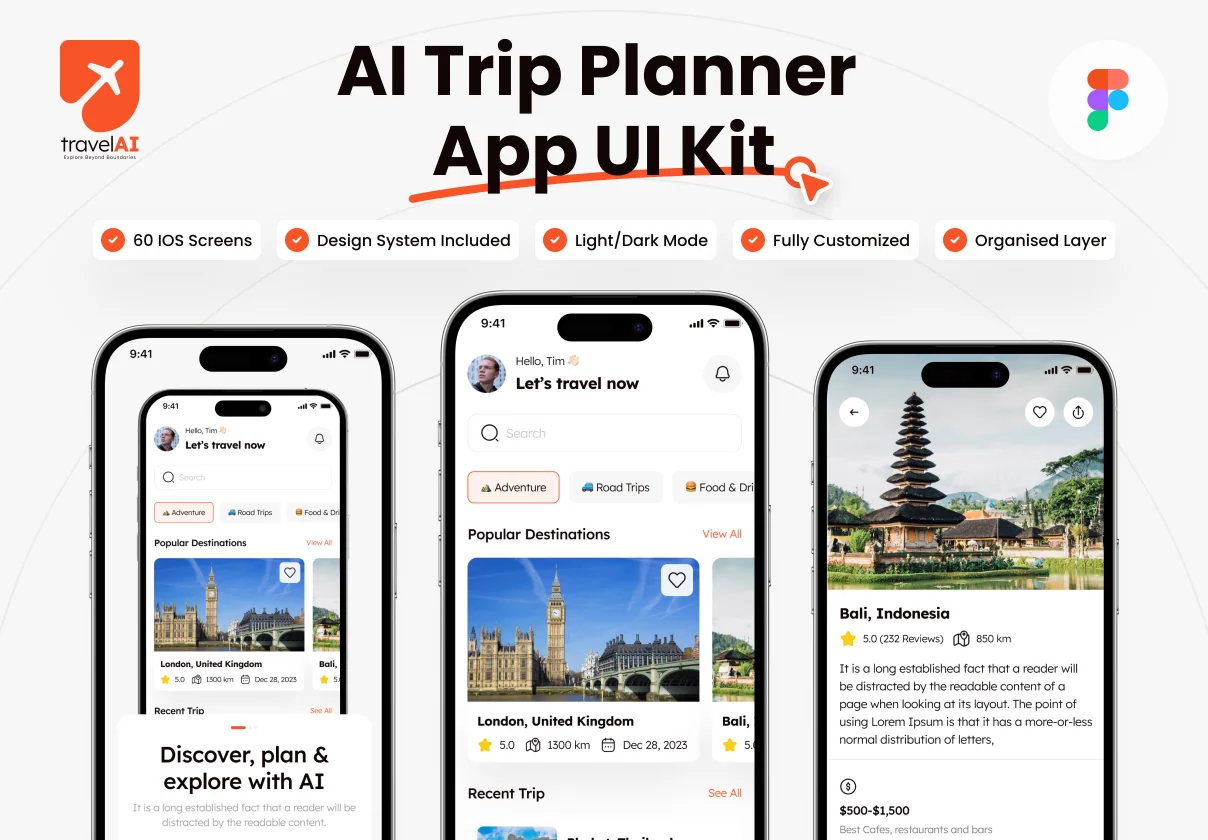 AI Trip Planner App UI Kit