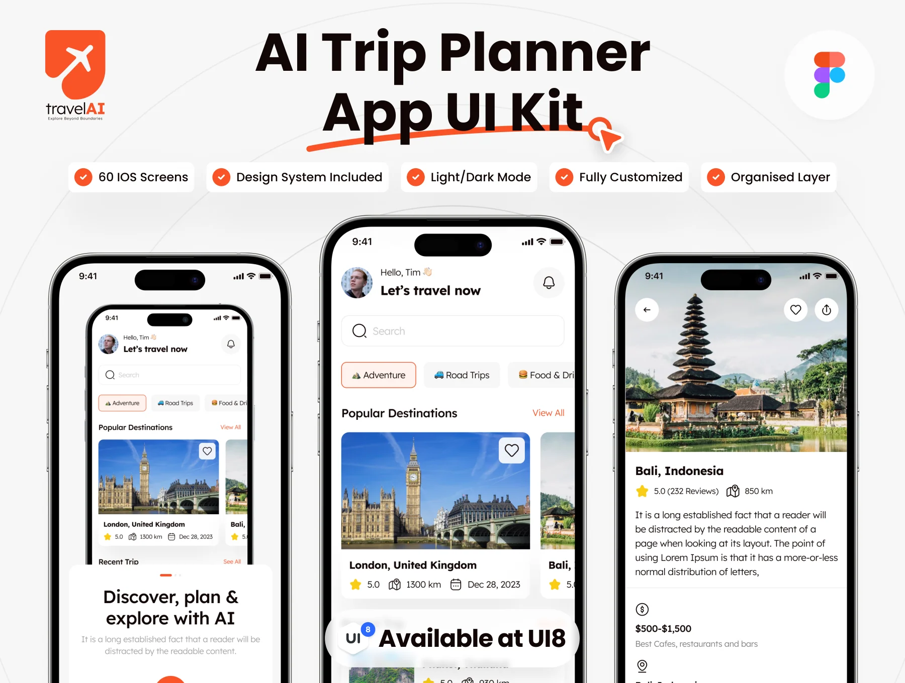 AI Trip Planner App UI Kit