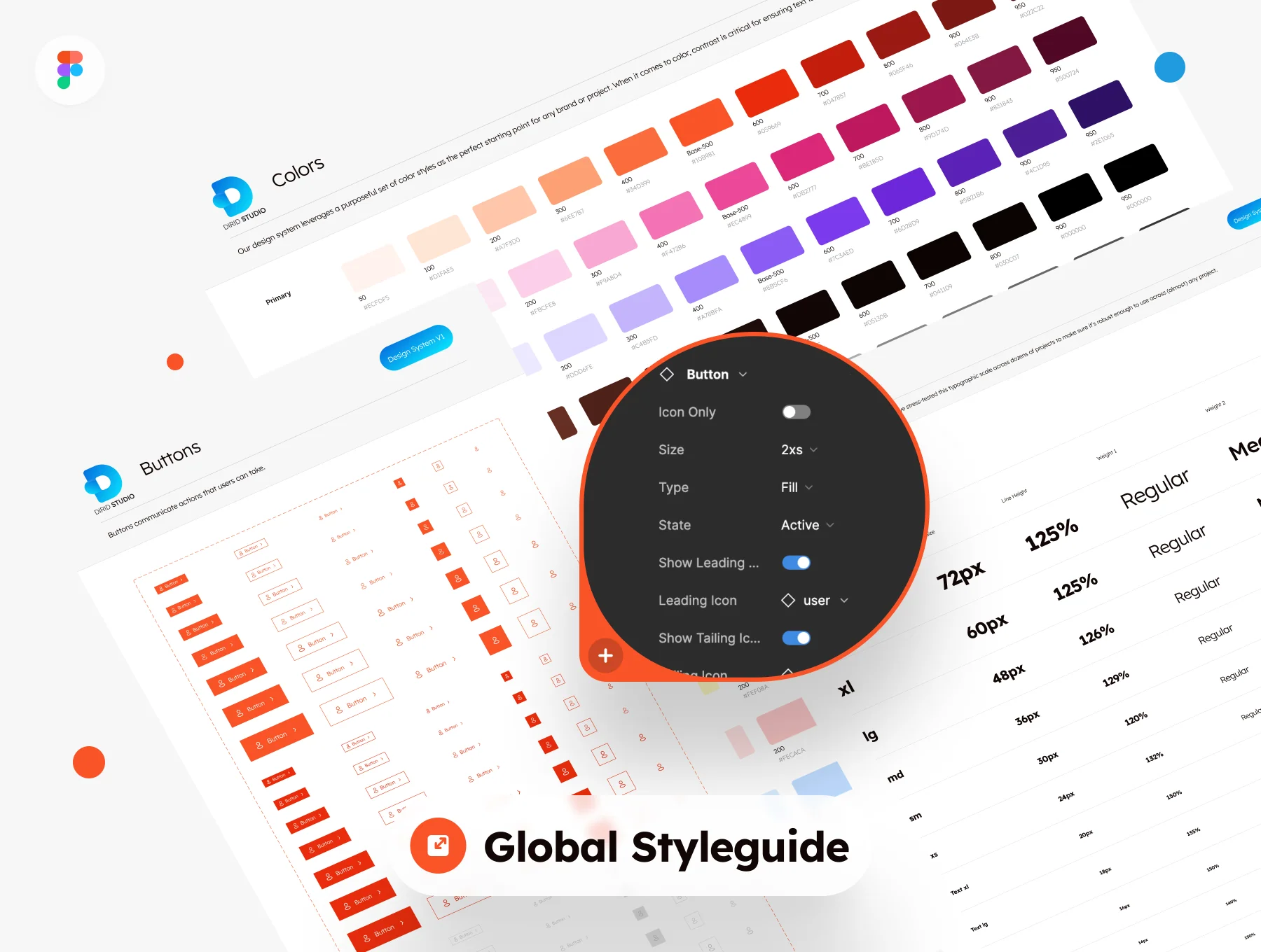 AI Trip Planner App UI Kit 3