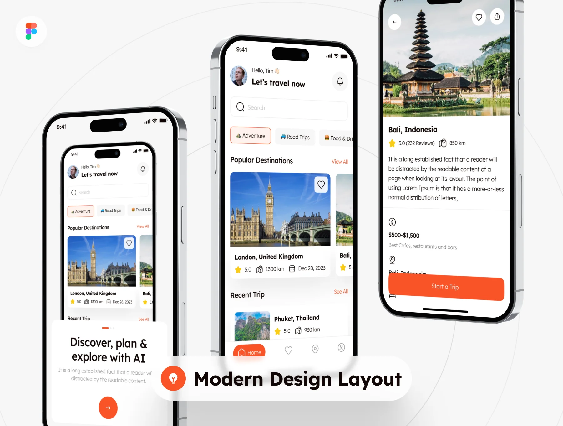 AI Trip Planner App UI Kit 4