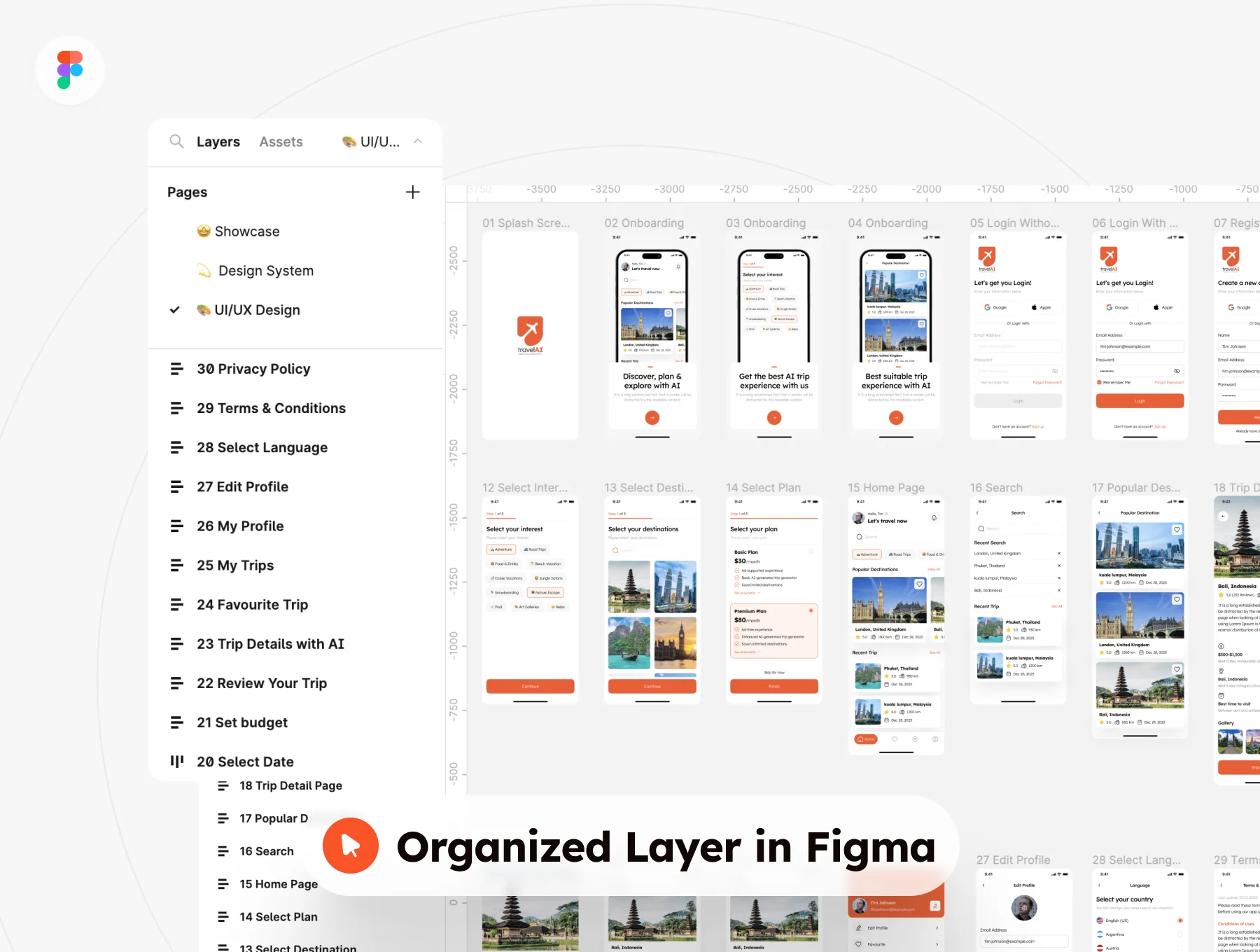 AI Trip Planner App UI Kit 5
