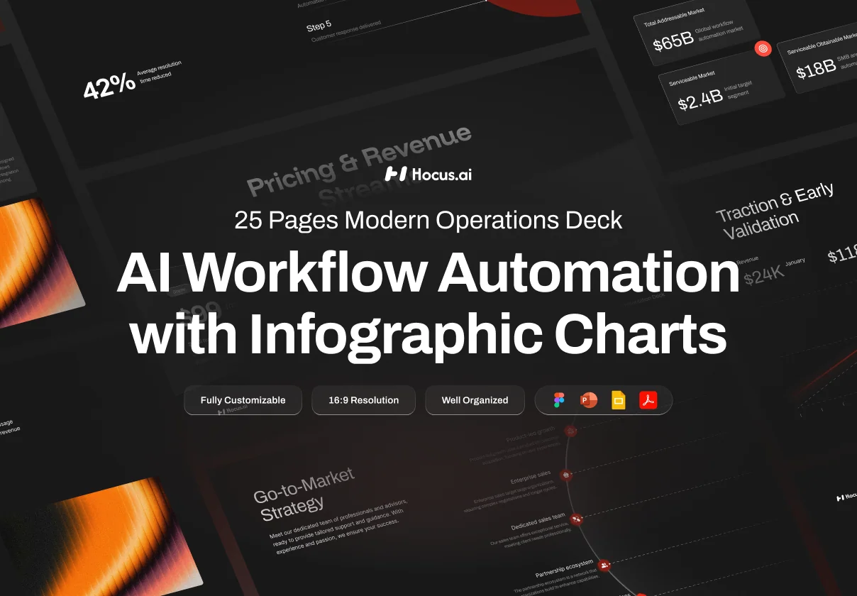 AI Workflow Automation for Modern Operations Deck - Hocus.ai