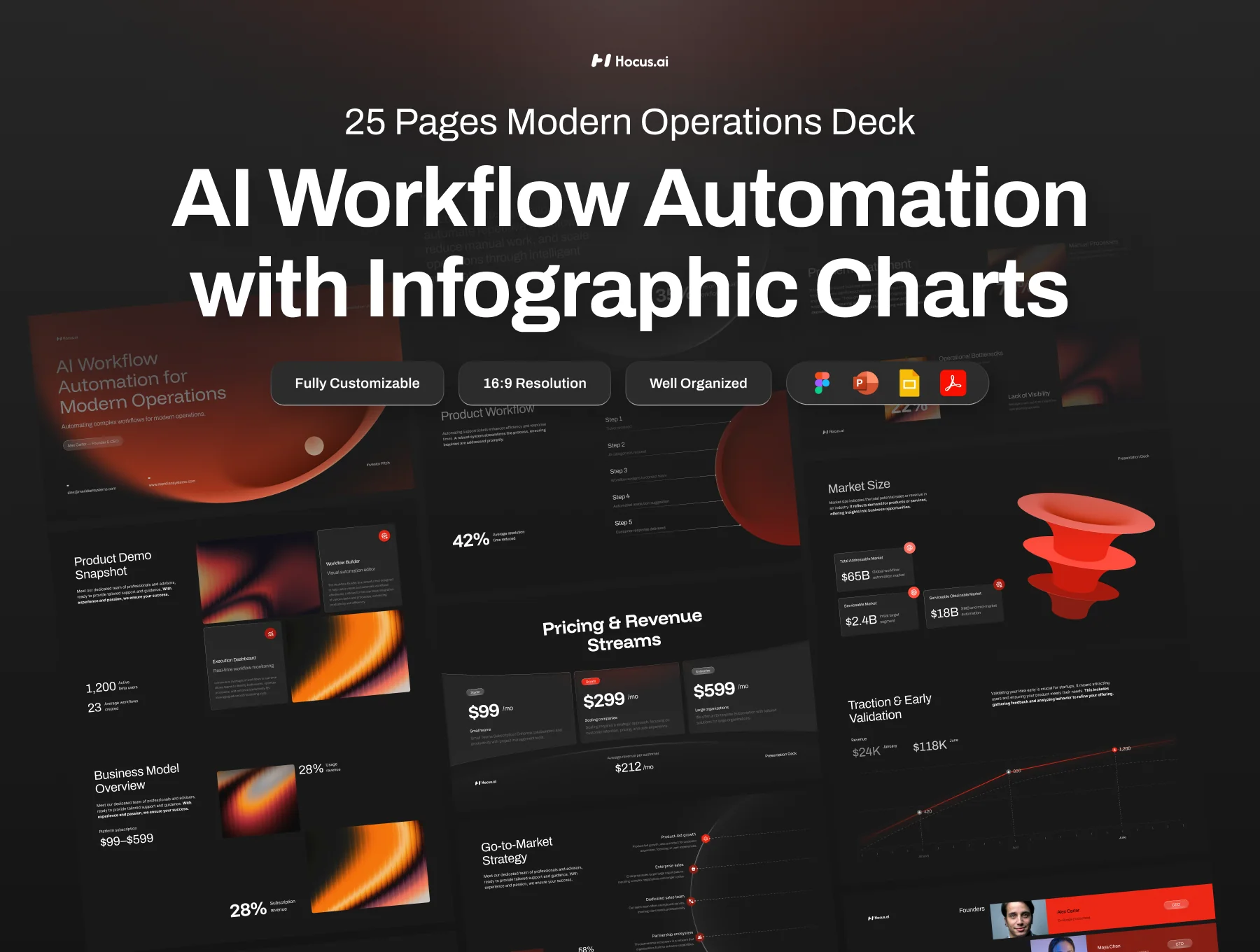 AI Workflow Automation for Modern Operations Deck - Hocus.ai