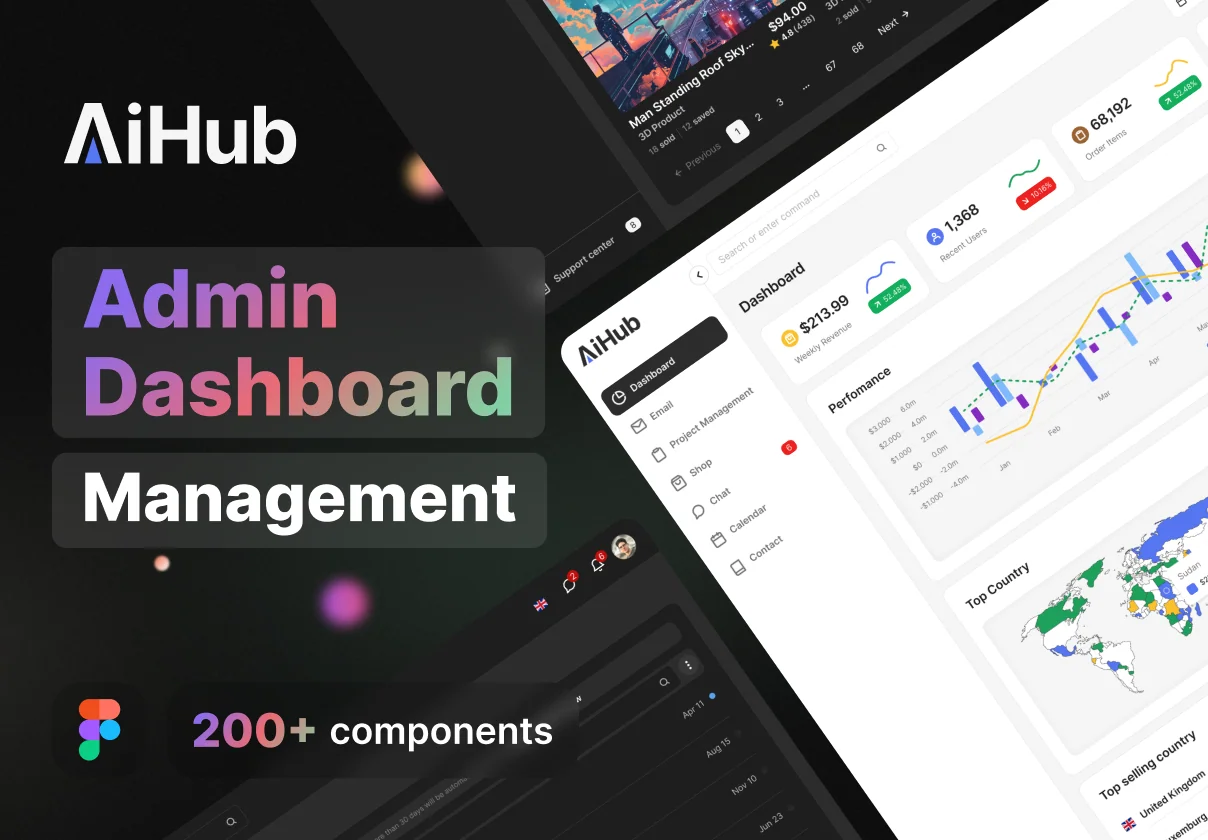 AiHub - Admin Dashboard Management - UI KIT