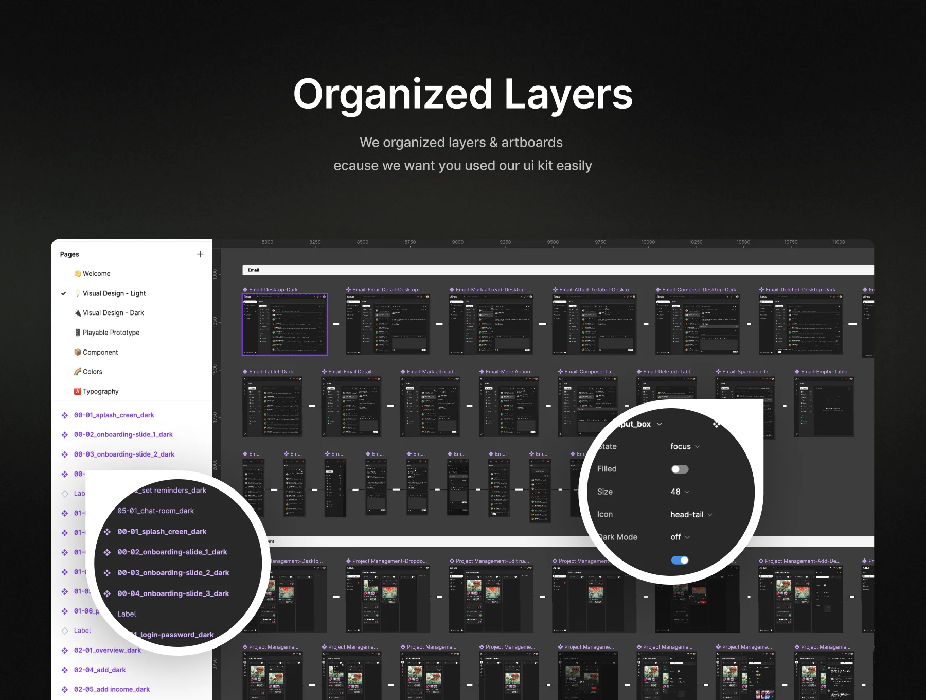 AiHub - Admin Dashboard Management - UI KIT 6
