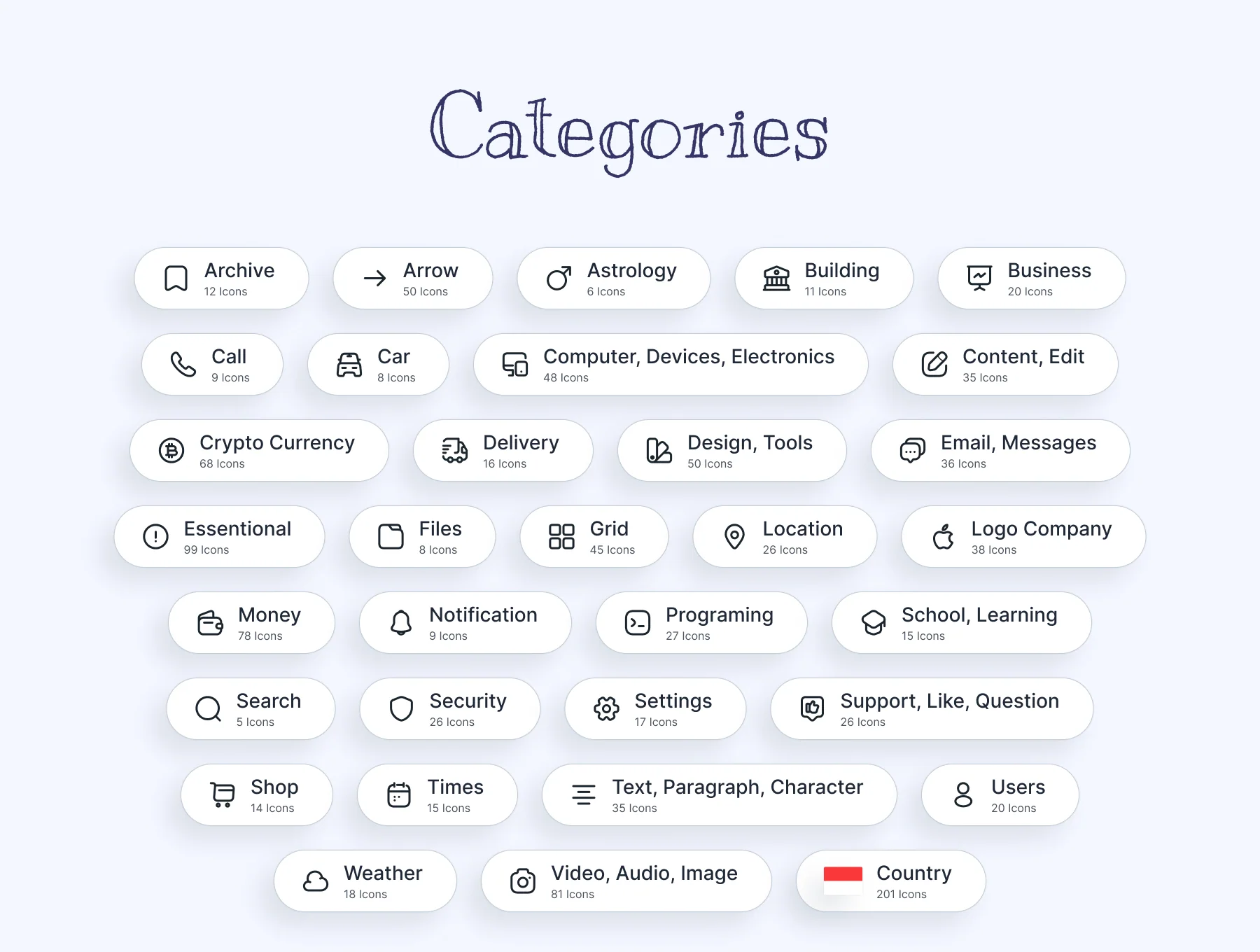 Airaa Design – 6,000+ UI Icons for Figma, SVG & PNG | 6 Styles + 32 Categories 5
