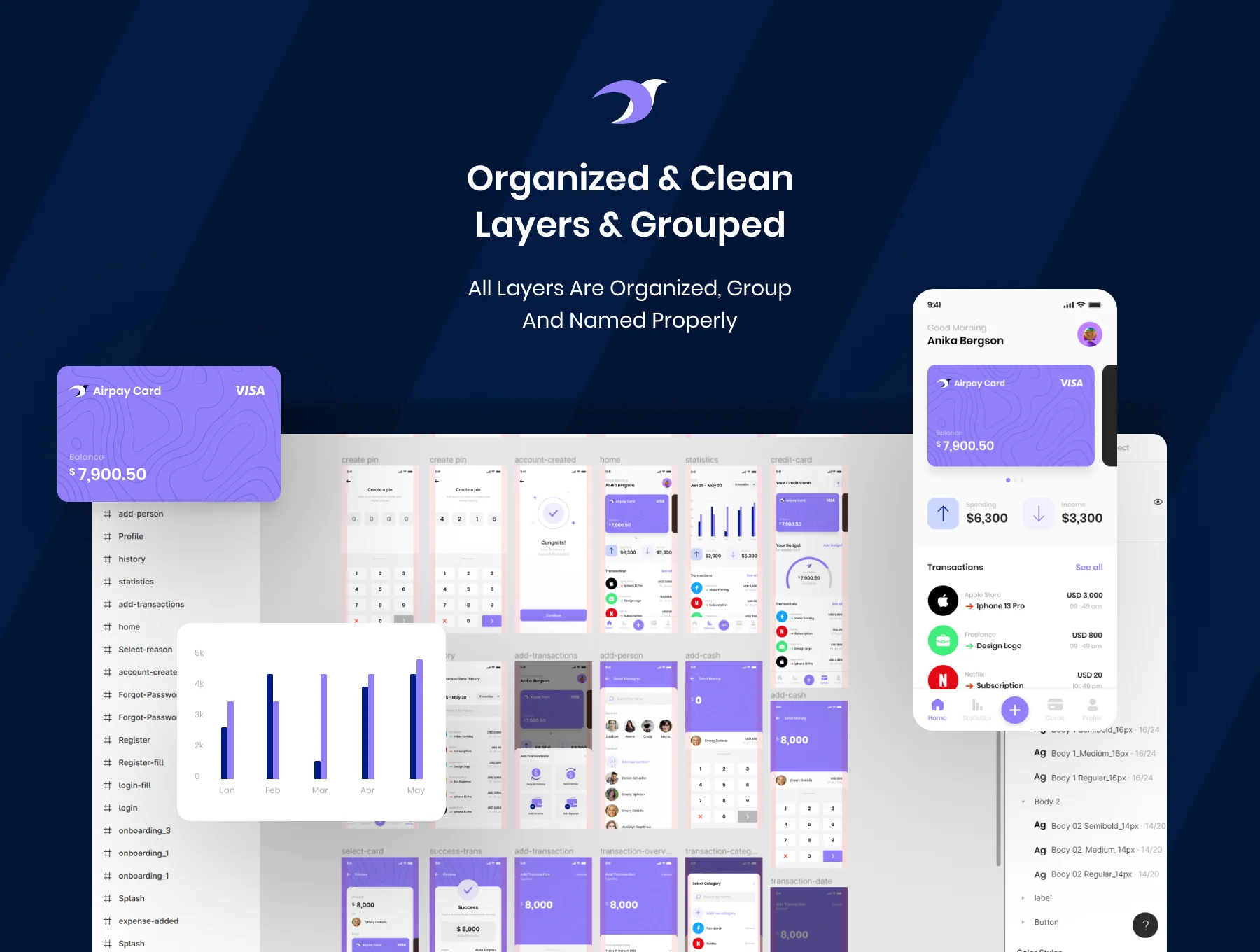 Airpay - Finance App UI Kit 4