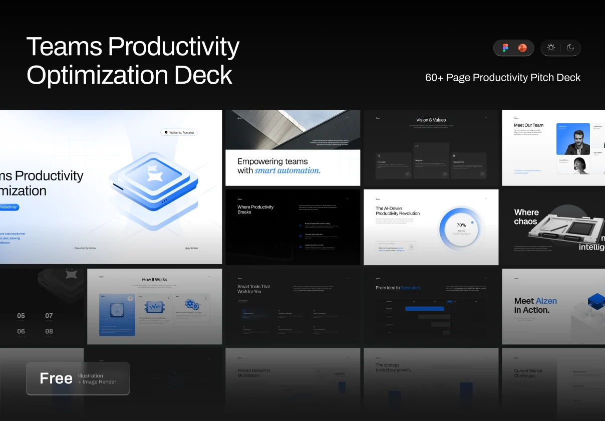 Aizen - Teams Productivity Optimization Deck