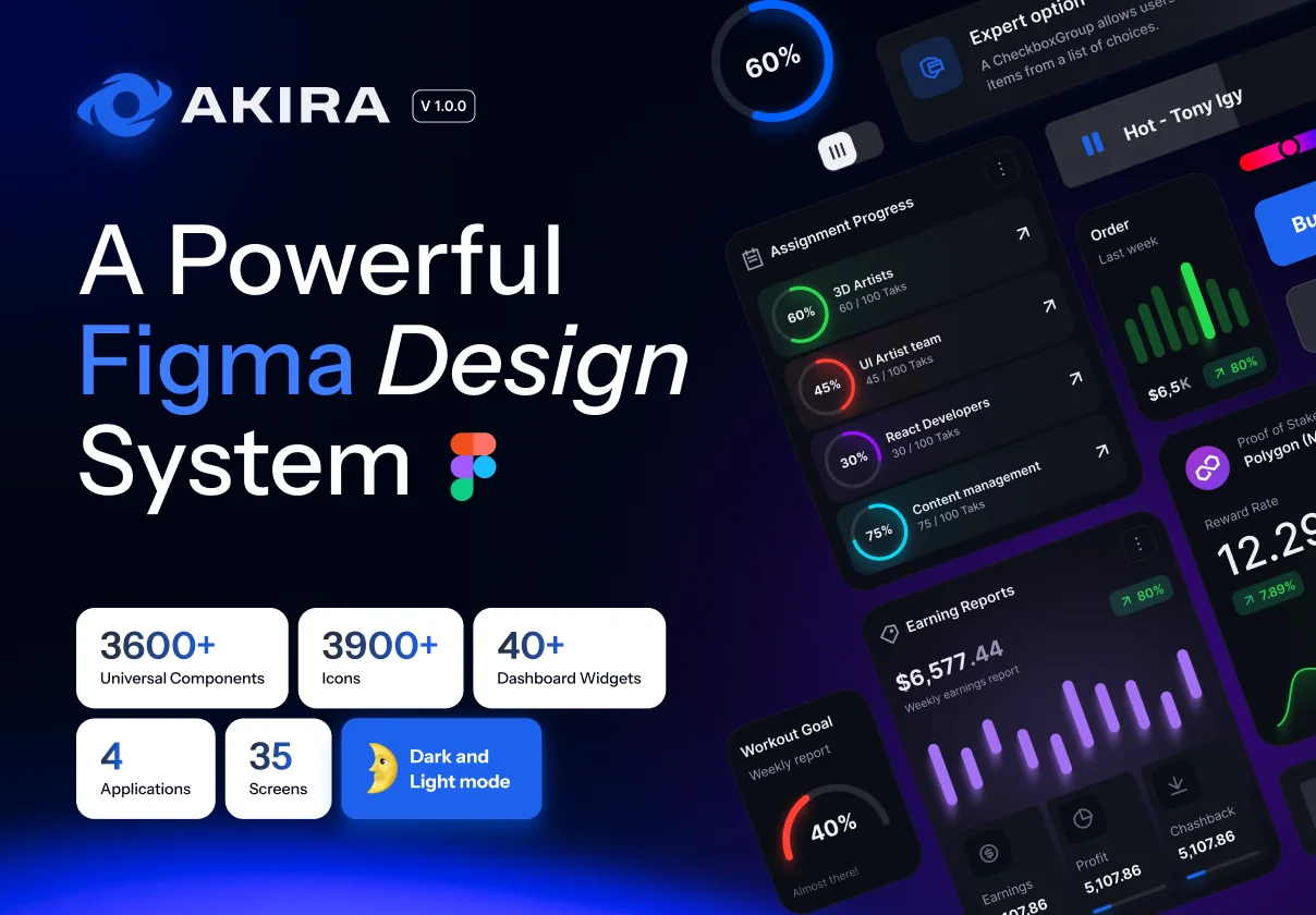 AkiraUI kit - Design System v1.0
