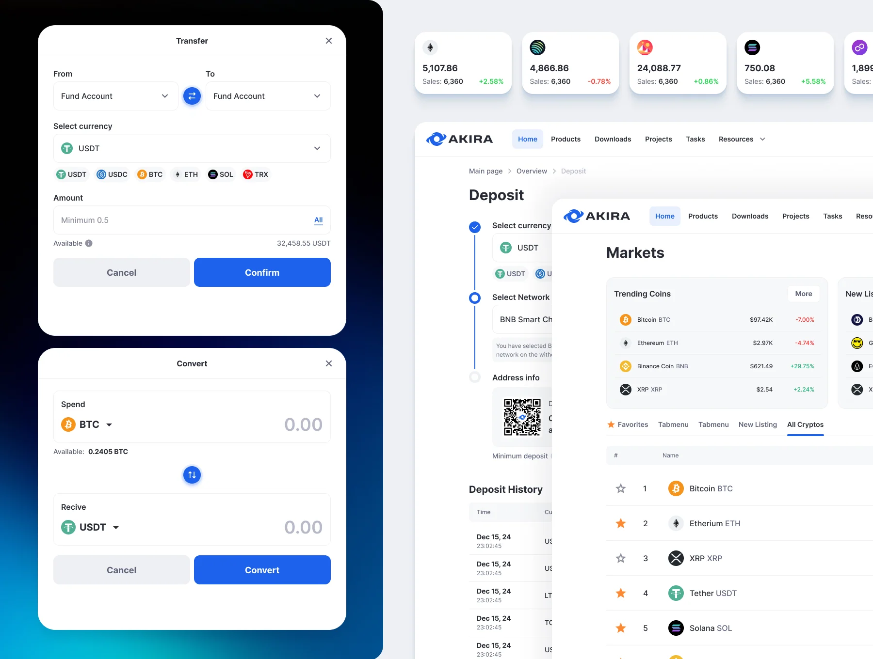 AkiraUI kit - Design System v1.0 9