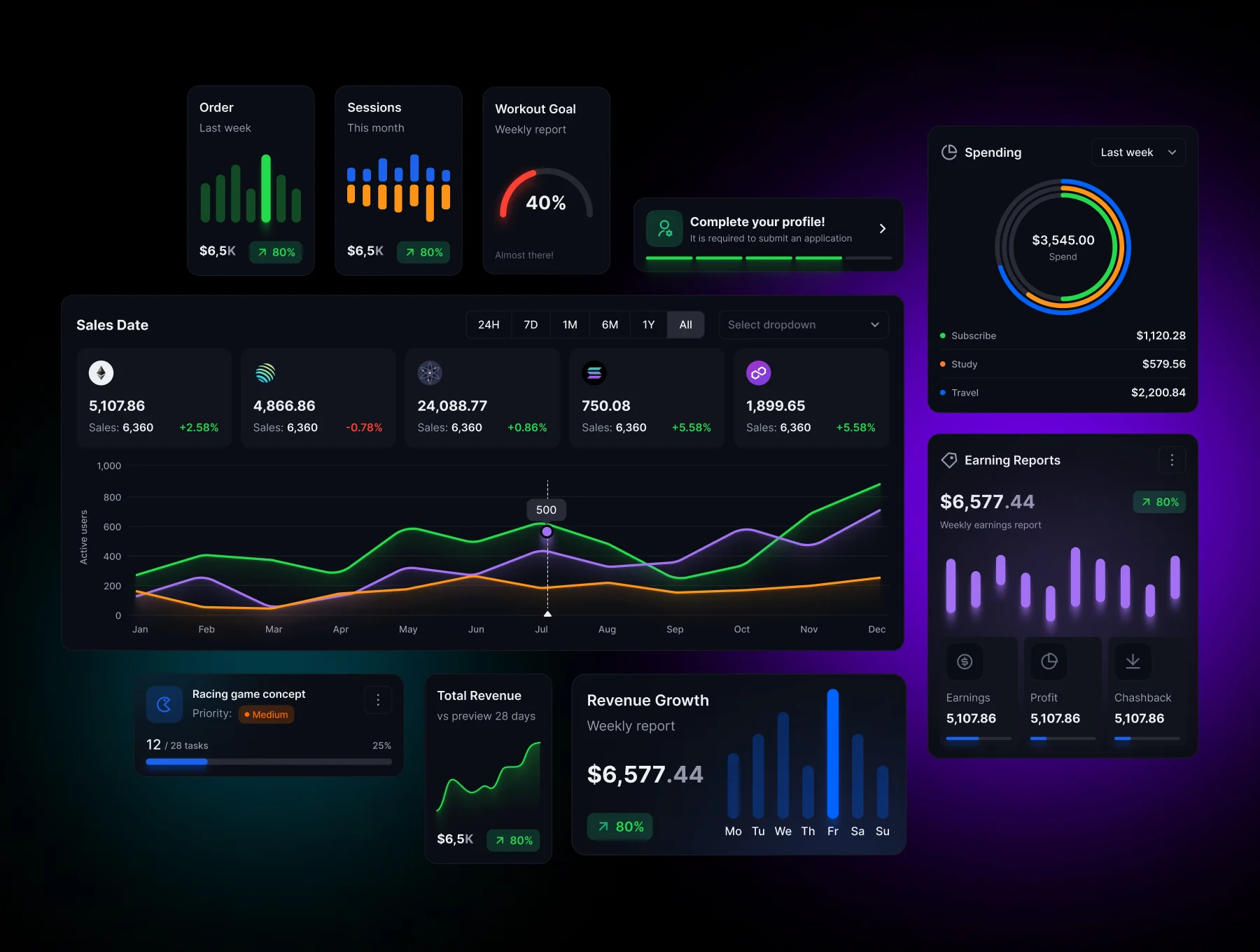 AkiraUI kit - Design System v1.0 3